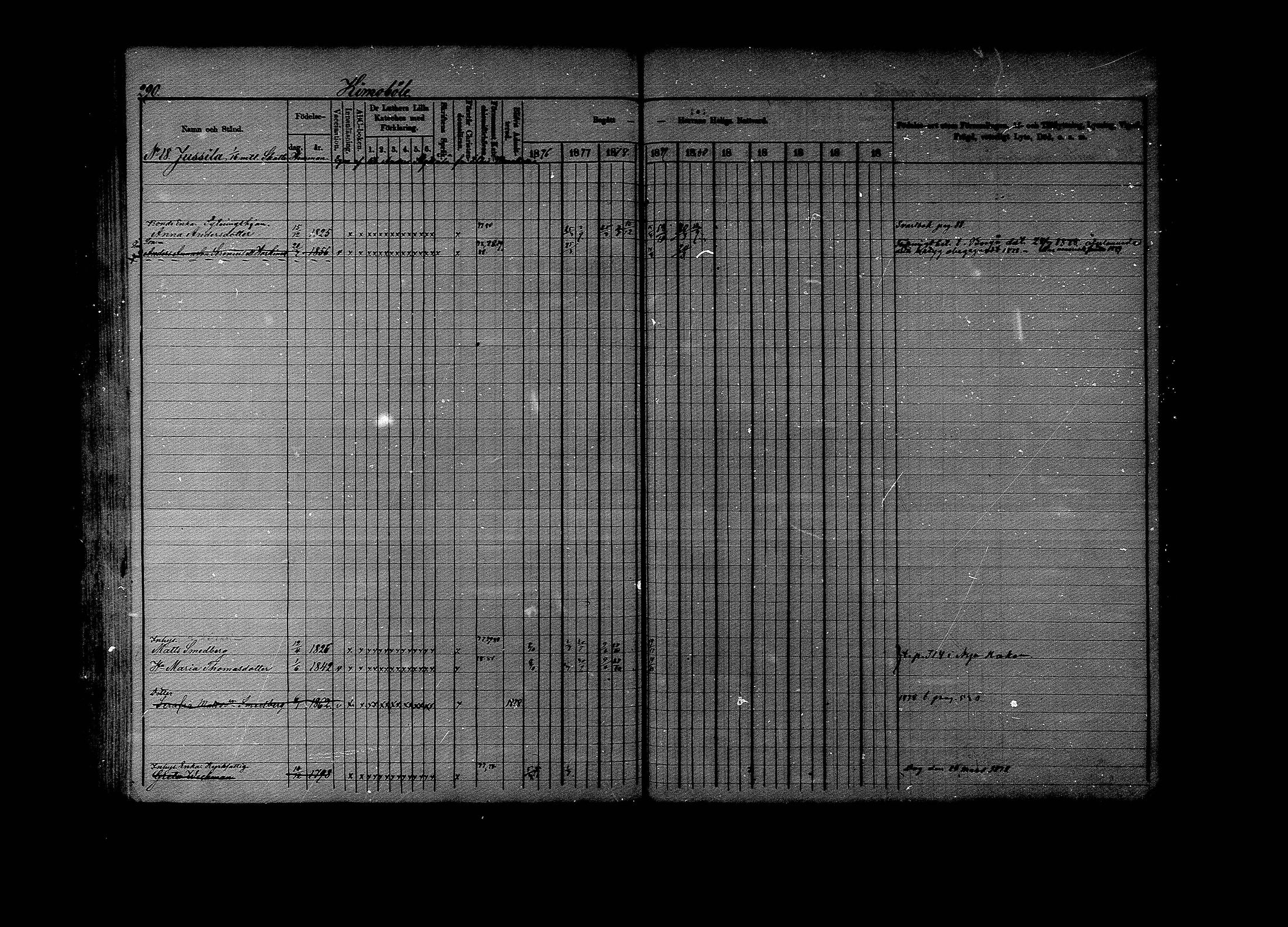 [ ../kirjat/Kirkonkirjat/lapinjarvi/rippikirja_1876-1880_mko171-193/kuvat/290.jpg ]