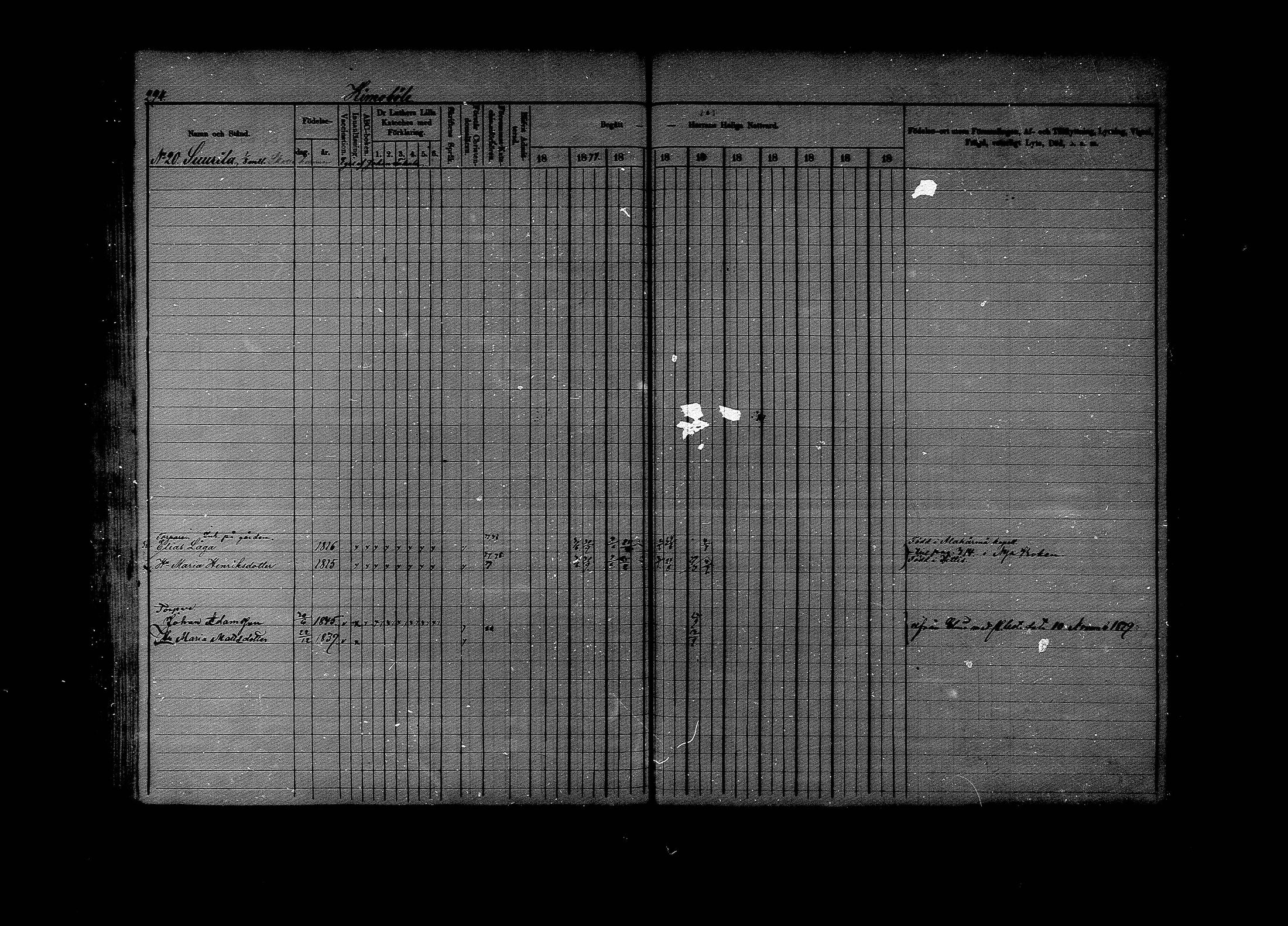 [ ../kirjat/Kirkonkirjat/lapinjarvi/rippikirja_1876-1880_mko171-193/kuvat/294.jpg ]