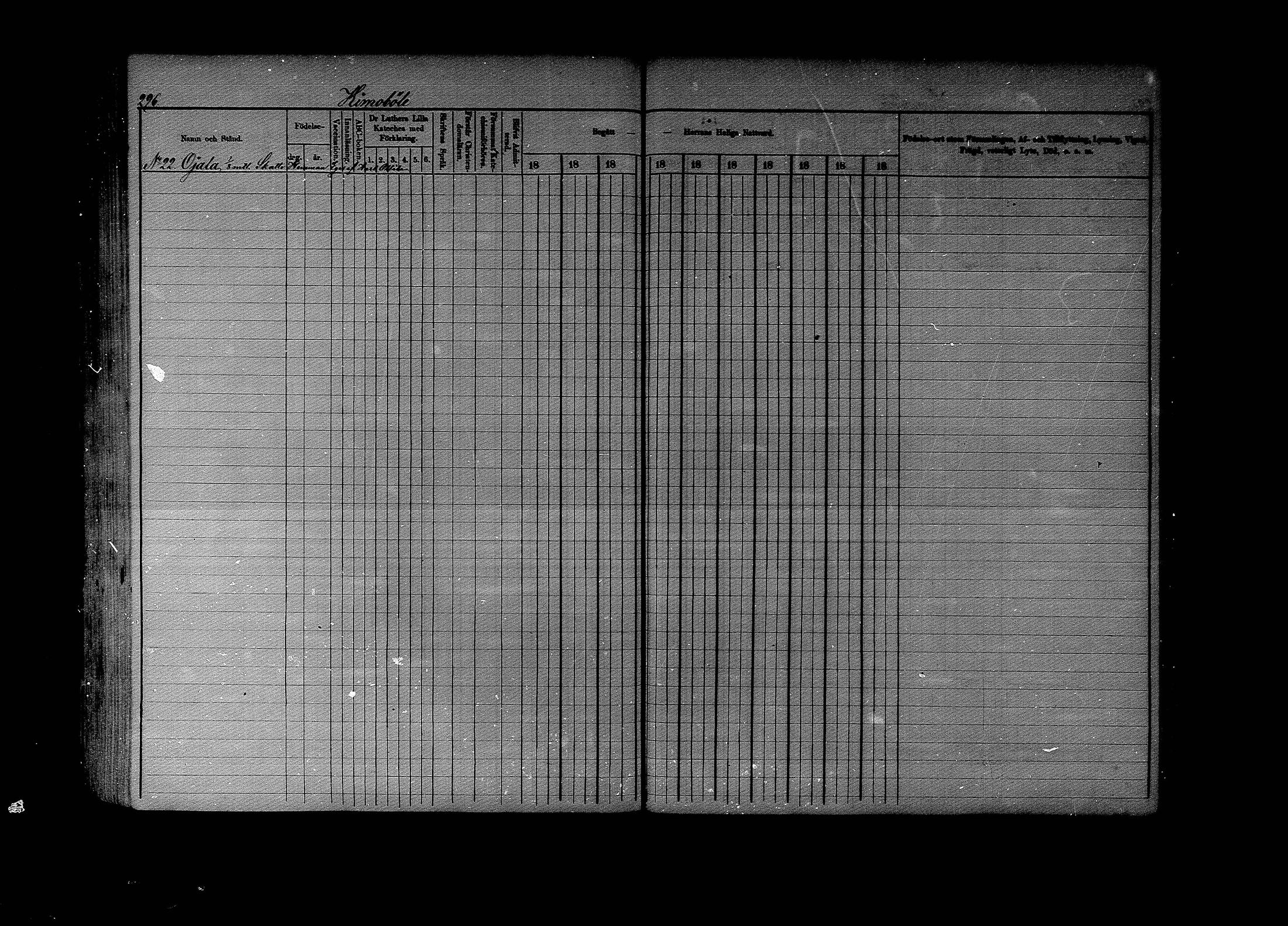 [ ../kirjat/Kirkonkirjat/lapinjarvi/rippikirja_1876-1880_mko171-193/kuvat/296.jpg ]