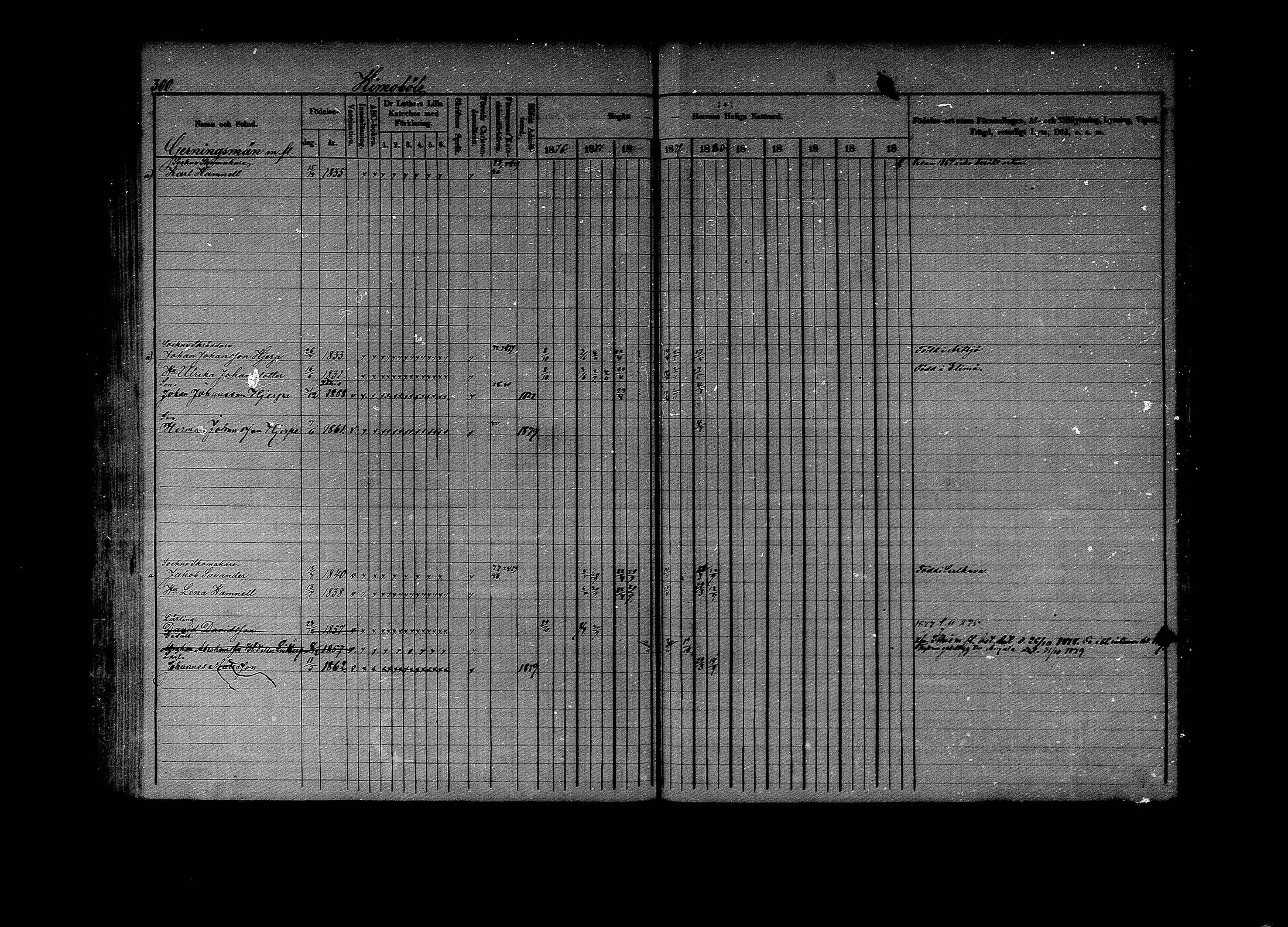 [ ../kirjat/Kirkonkirjat/lapinjarvi/rippikirja_1876-1880_mko171-193/kuvat/300.jpg ]
