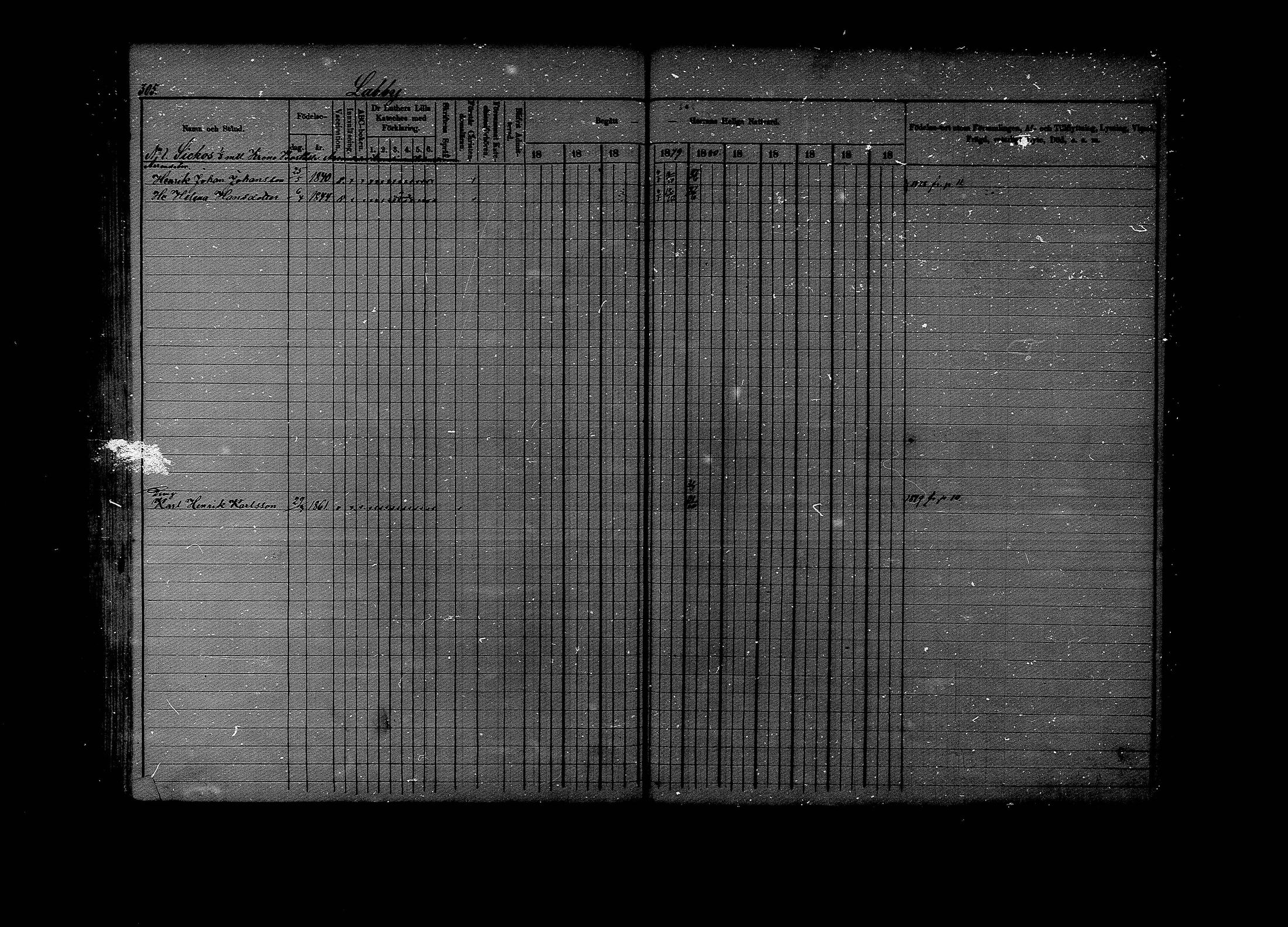 [ ../kirjat/Kirkonkirjat/lapinjarvi/rippikirja_1876-1880_mko171-193/kuvat/305.jpg ]