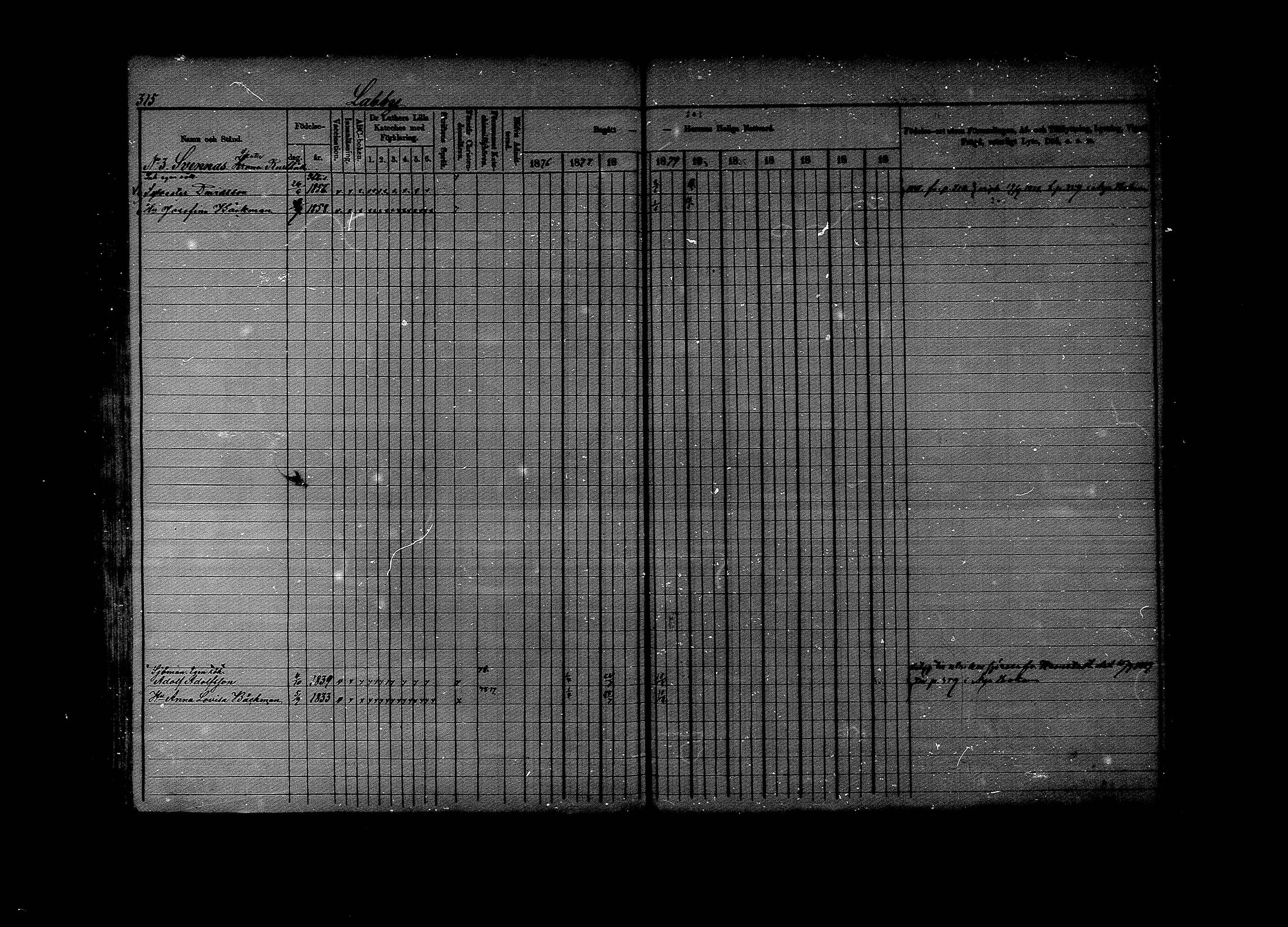 [ ../kirjat/Kirkonkirjat/lapinjarvi/rippikirja_1876-1880_mko171-193/kuvat/315.jpg ]