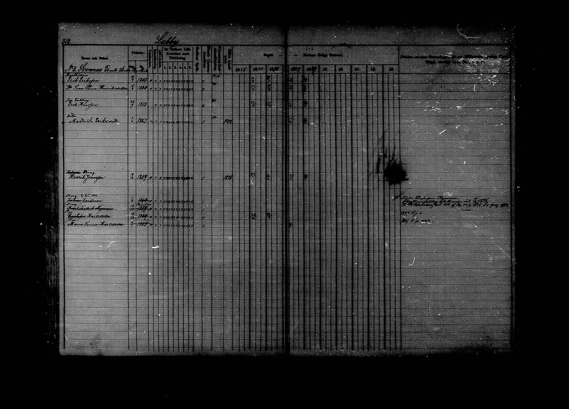 [ ../kirjat/Kirkonkirjat/lapinjarvi/rippikirja_1876-1880_mko171-193/kuvat/318.jpg ]