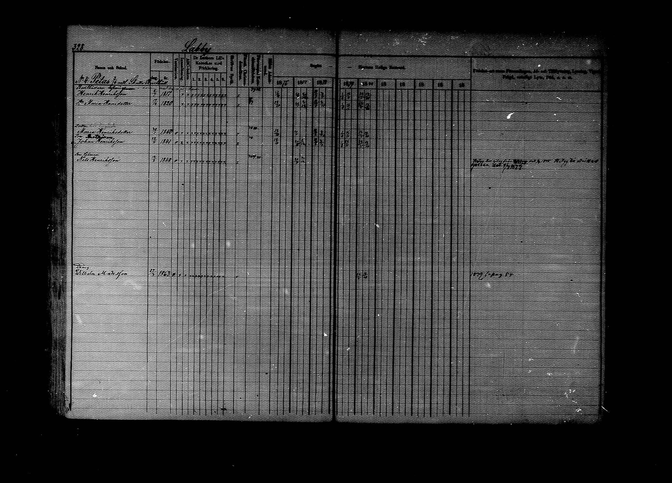 [ ../kirjat/Kirkonkirjat/lapinjarvi/rippikirja_1876-1880_mko171-193/kuvat/328.jpg ]