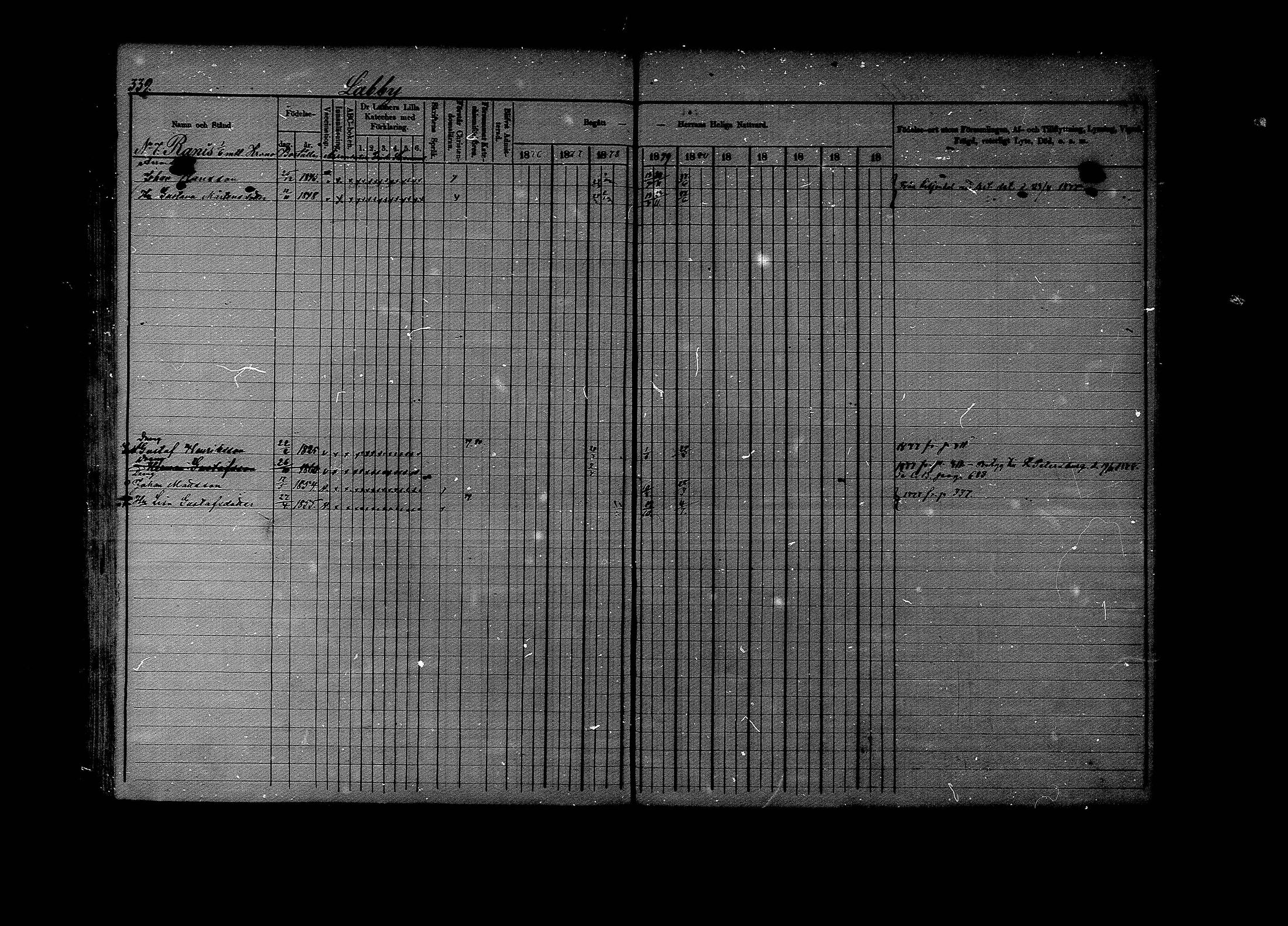 [ ../kirjat/Kirkonkirjat/lapinjarvi/rippikirja_1876-1880_mko171-193/kuvat/339.jpg ]