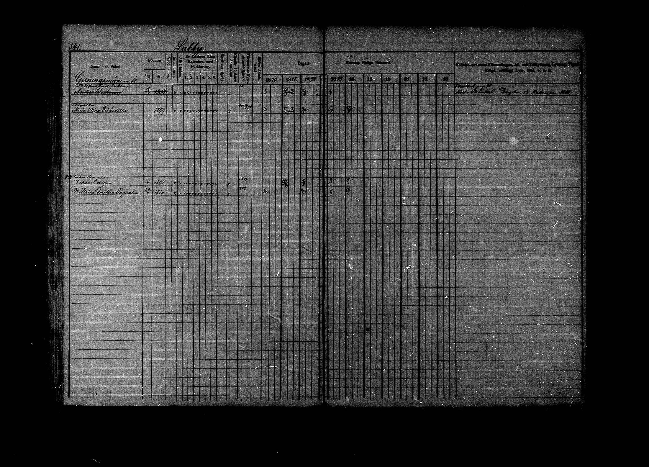 [ ../kirjat/Kirkonkirjat/lapinjarvi/rippikirja_1876-1880_mko171-193/kuvat/341.jpg ]