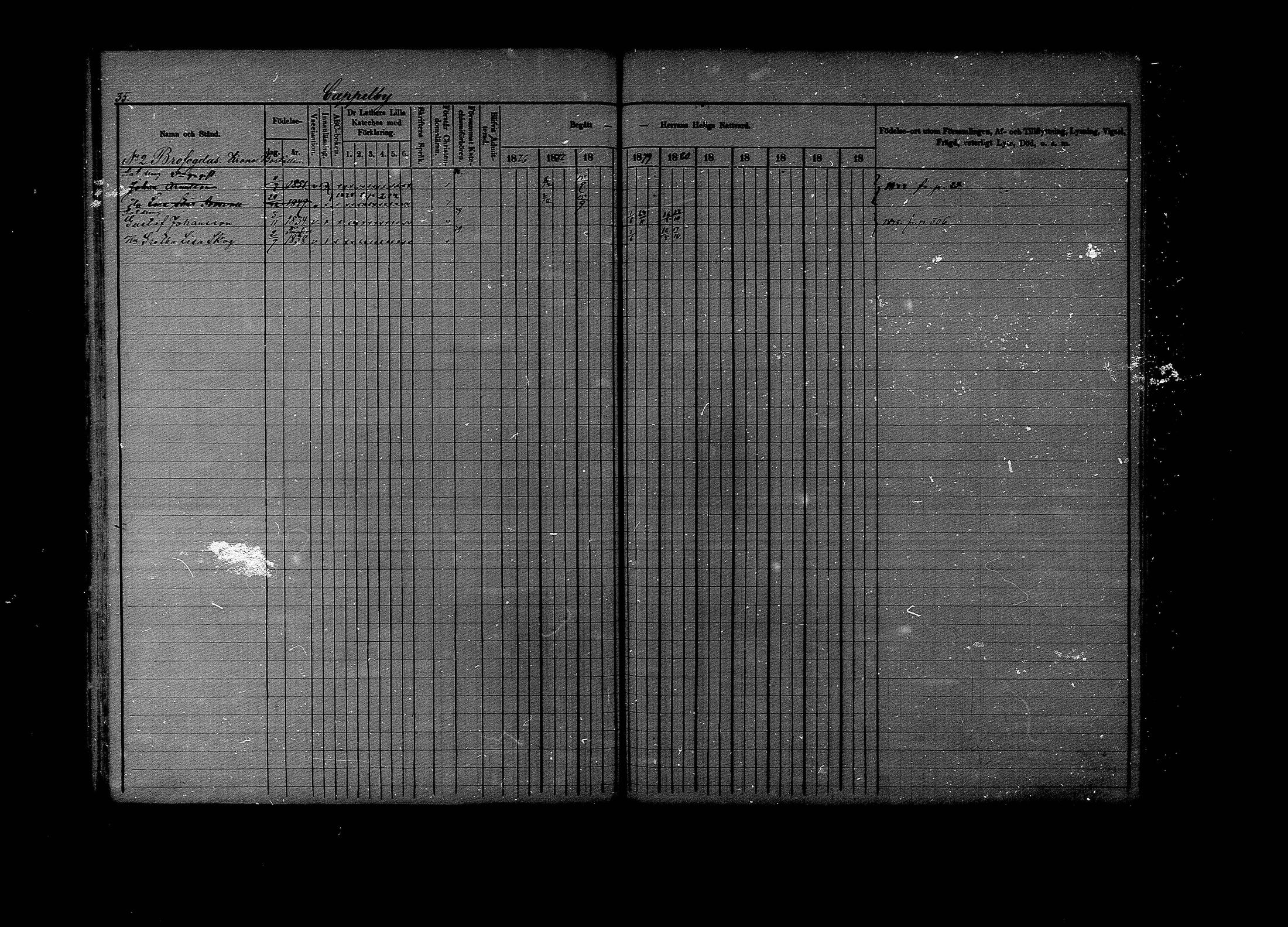 [ ../kirjat/Kirkonkirjat/lapinjarvi/rippikirja_1876-1880_mko171-193/kuvat/35.jpg ]