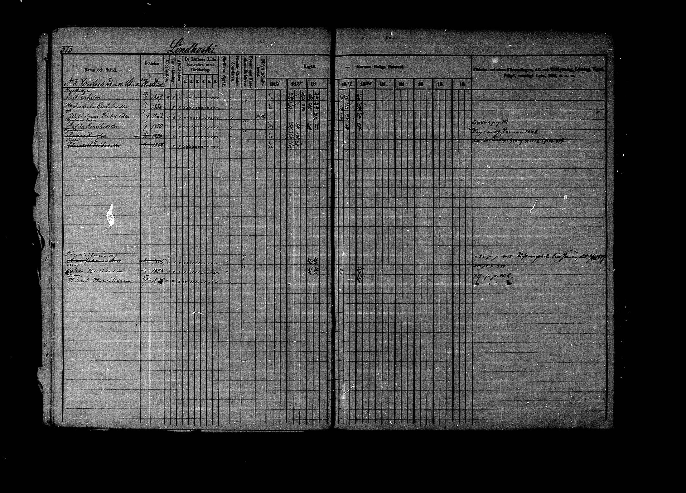 [ ../kirjat/Kirkonkirjat/lapinjarvi/rippikirja_1876-1880_mko171-193/kuvat/368.jpg ]