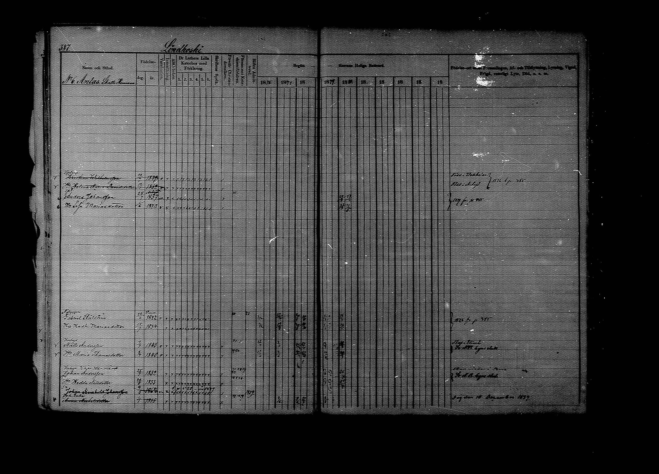 [ ../kirjat/Kirkonkirjat/lapinjarvi/rippikirja_1876-1880_mko171-193/kuvat/382.jpg ]