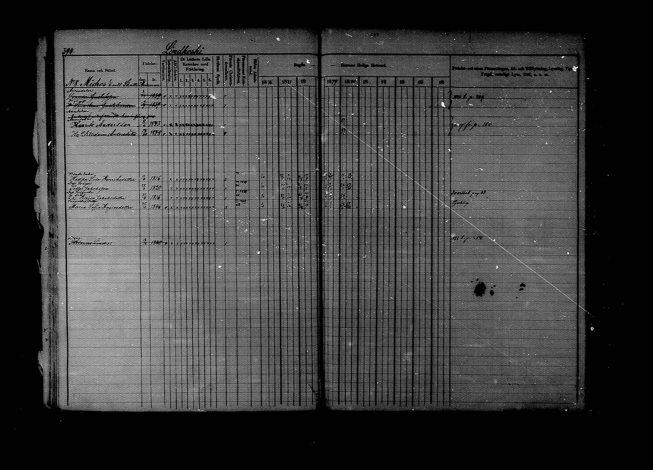 [ ../kirjat/Kirkonkirjat/lapinjarvi/rippikirja_1876-1880_mko171-193/kuvat/389.jpg ]