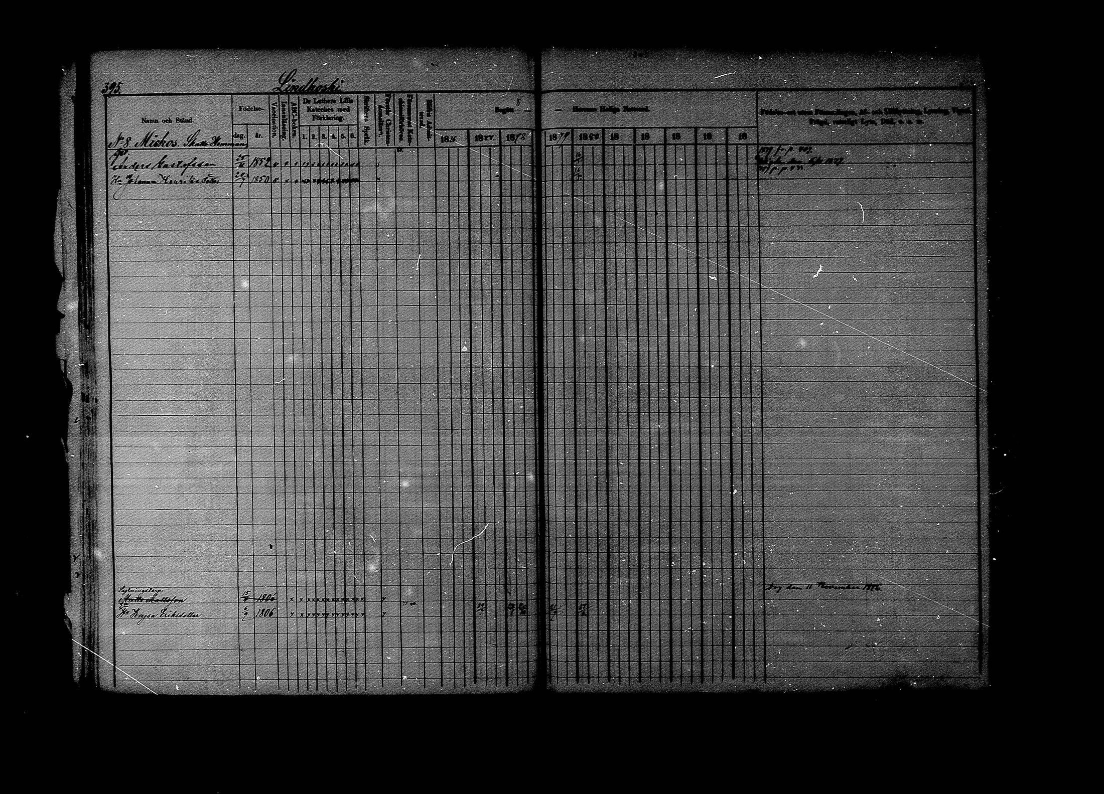 [ ../kirjat/Kirkonkirjat/lapinjarvi/rippikirja_1876-1880_mko171-193/kuvat/390.jpg ]