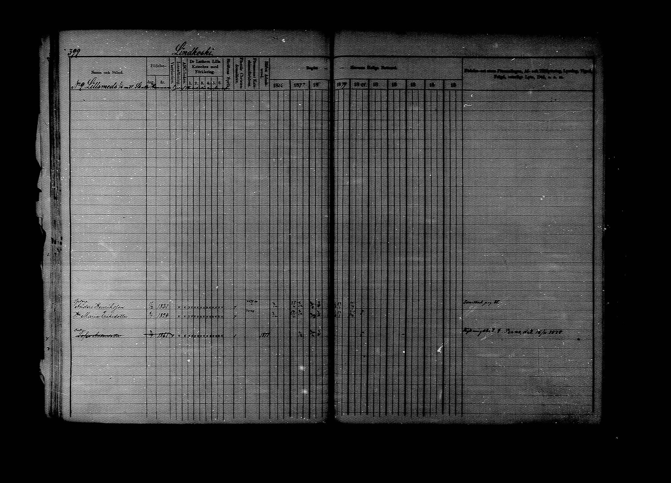 [ ../kirjat/Kirkonkirjat/lapinjarvi/rippikirja_1876-1880_mko171-193/kuvat/394.jpg ]