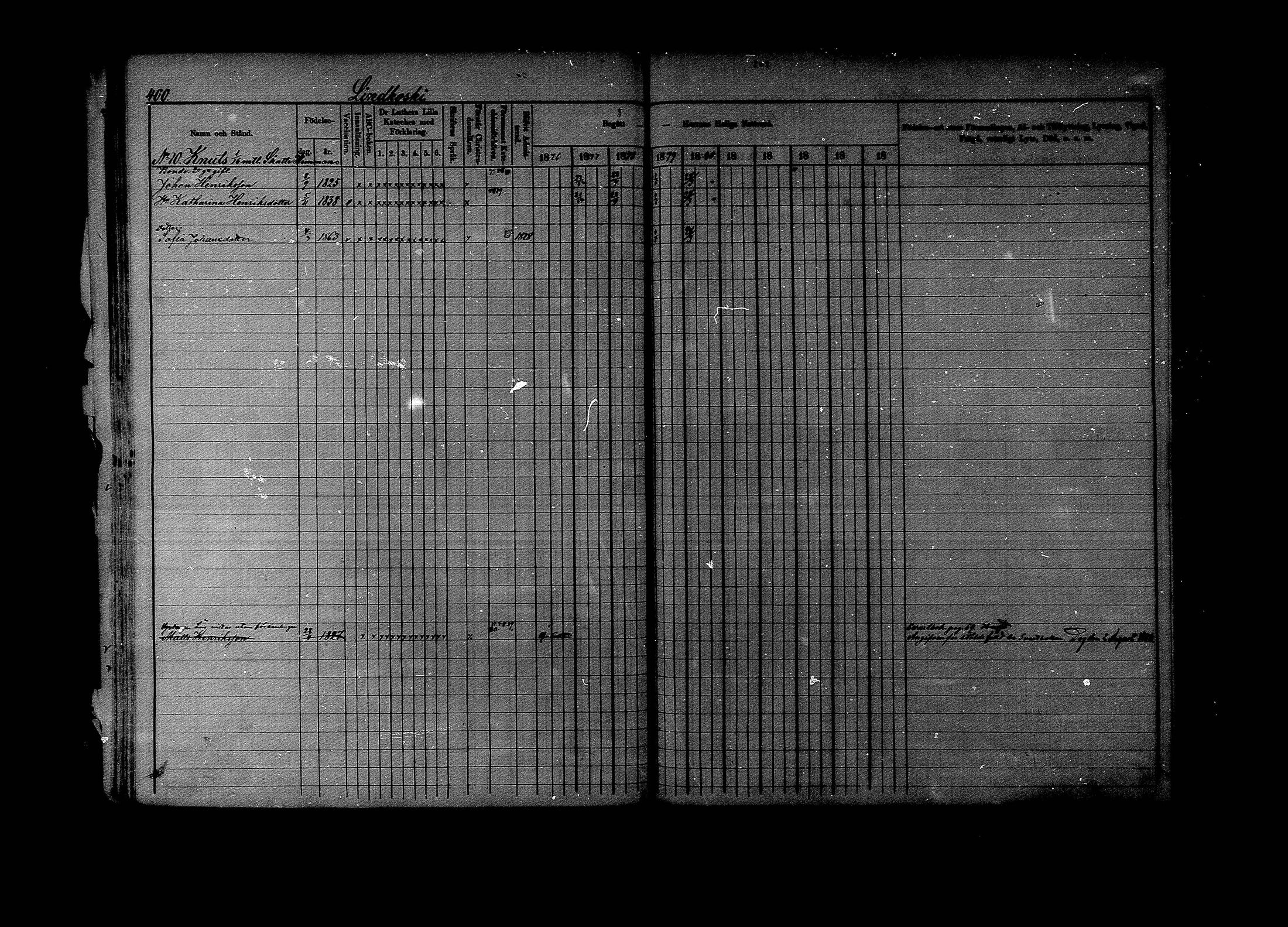 [ ../kirjat/Kirkonkirjat/lapinjarvi/rippikirja_1876-1880_mko171-193/kuvat/395.jpg ]