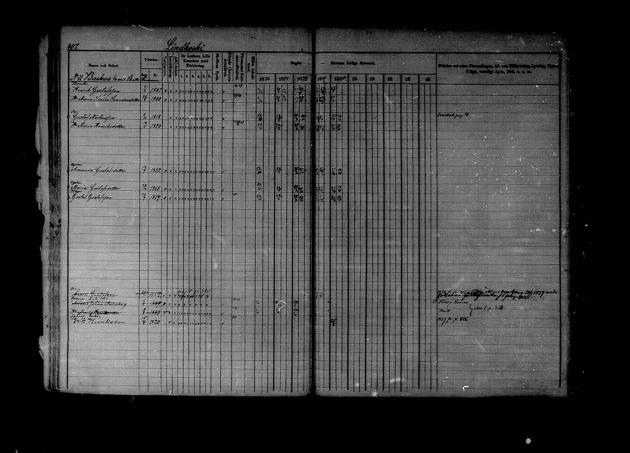 [ ../kirjat/Kirkonkirjat/lapinjarvi/rippikirja_1876-1880_mko171-193/kuvat/402.jpg ]