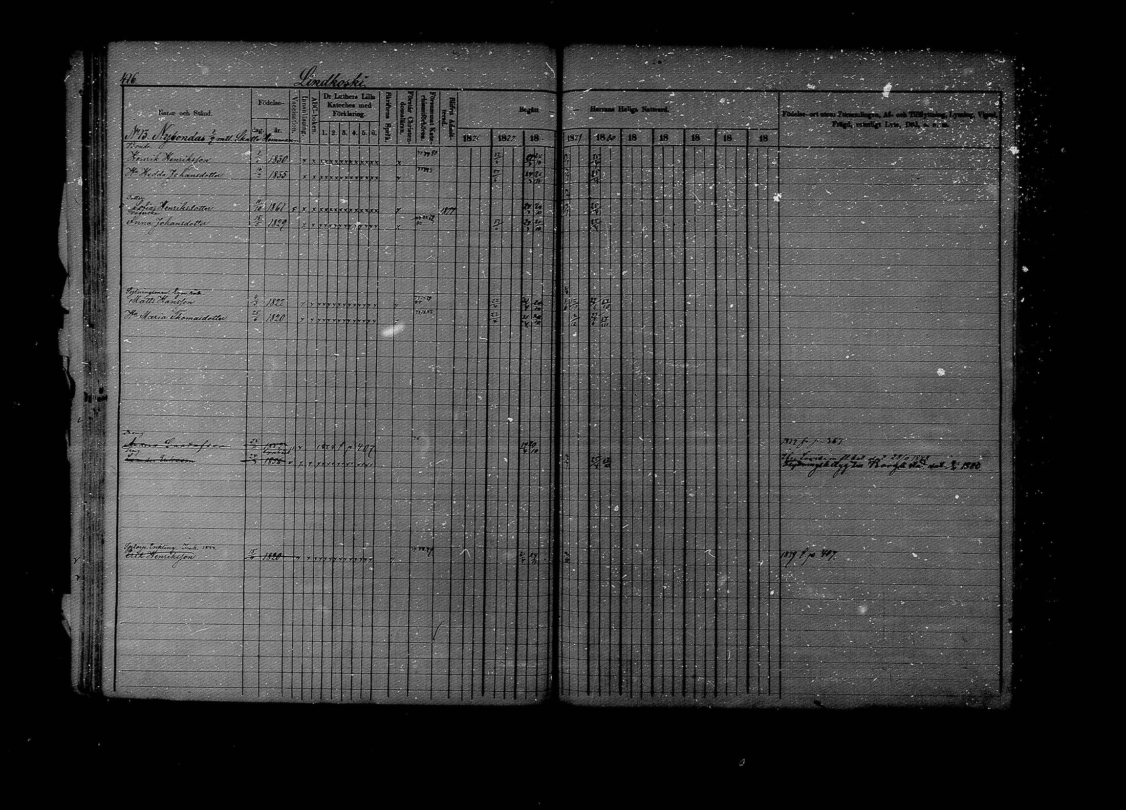 [ ../kirjat/Kirkonkirjat/lapinjarvi/rippikirja_1876-1880_mko171-193/kuvat/411.jpg ]