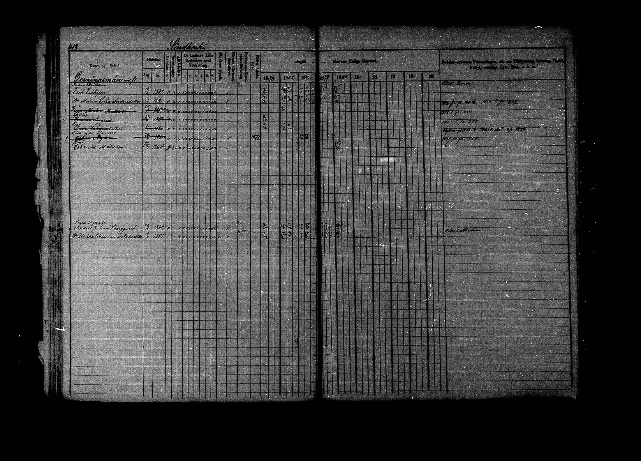 [ ../kirjat/Kirkonkirjat/lapinjarvi/rippikirja_1876-1880_mko171-193/kuvat/413.jpg ]