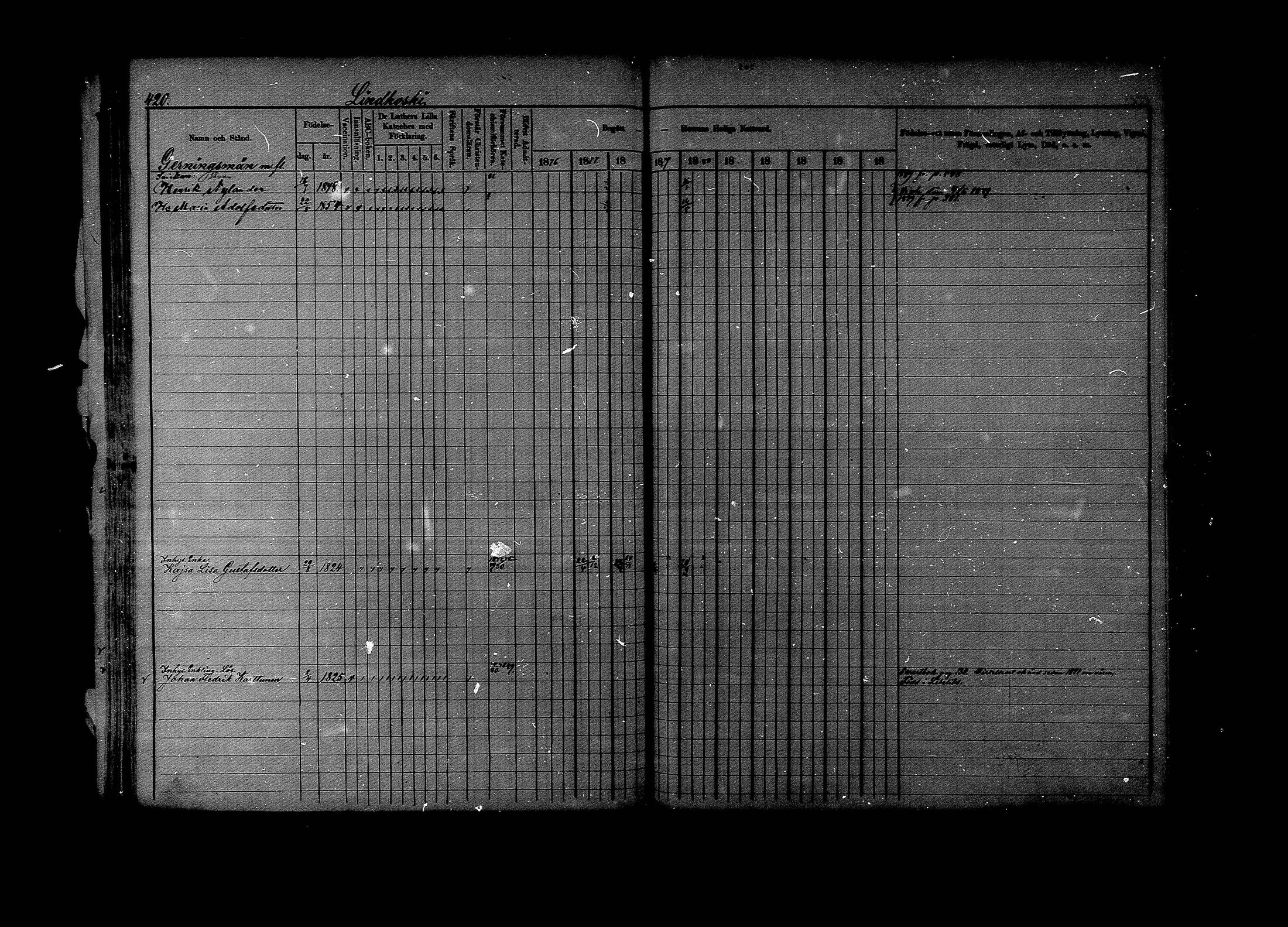 [ ../kirjat/Kirkonkirjat/lapinjarvi/rippikirja_1876-1880_mko171-193/kuvat/415.jpg ]
