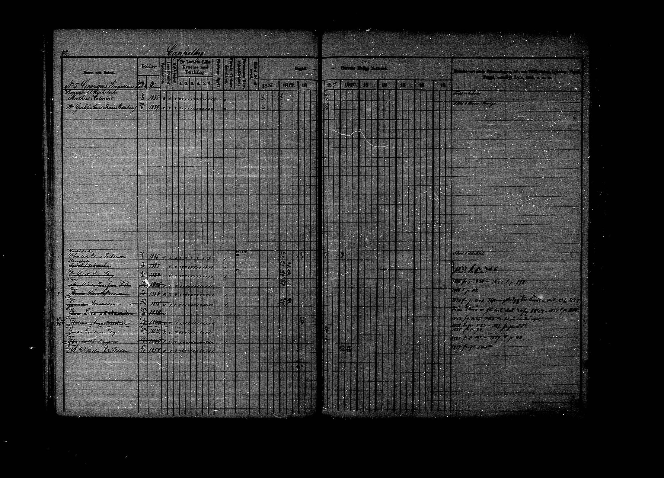 [ ../kirjat/Kirkonkirjat/lapinjarvi/rippikirja_1876-1880_mko171-193/kuvat/42.jpg ]
