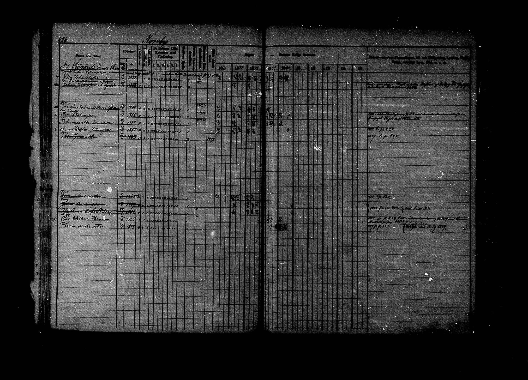 [ ../kirjat/Kirkonkirjat/lapinjarvi/rippikirja_1876-1880_mko171-193/kuvat/421.jpg ]