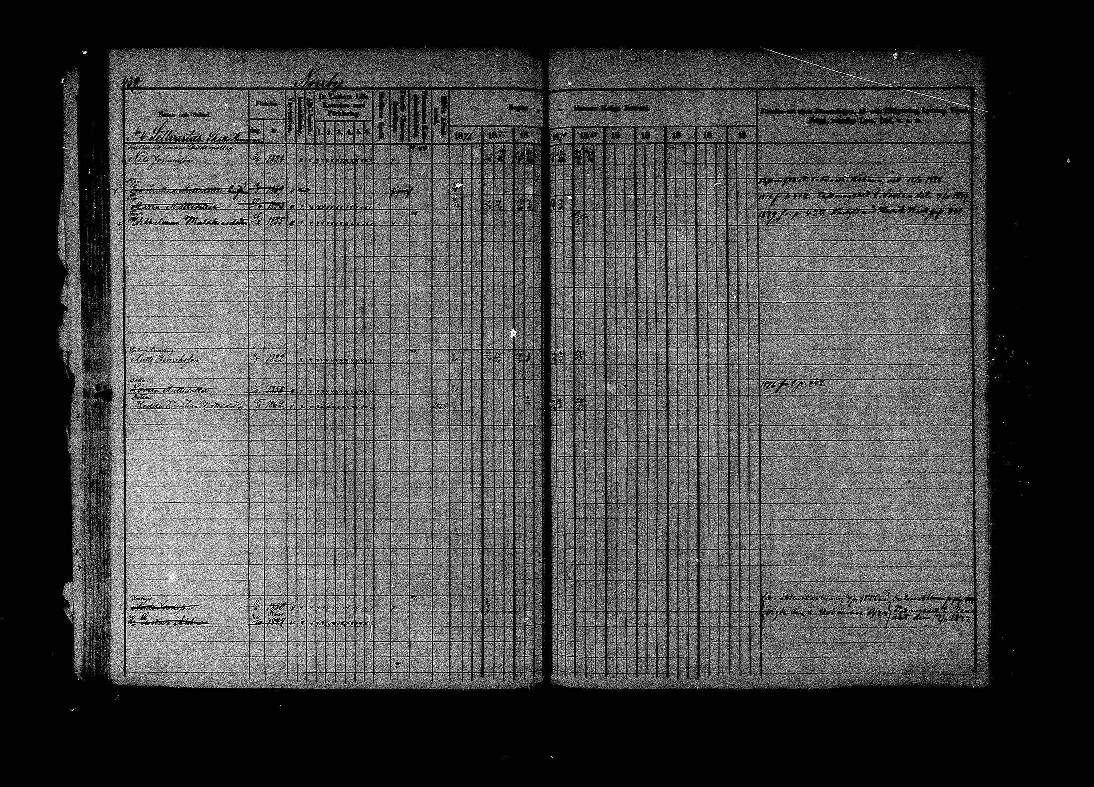 [ ../kirjat/Kirkonkirjat/lapinjarvi/rippikirja_1876-1880_mko171-193/kuvat/434.jpg ]