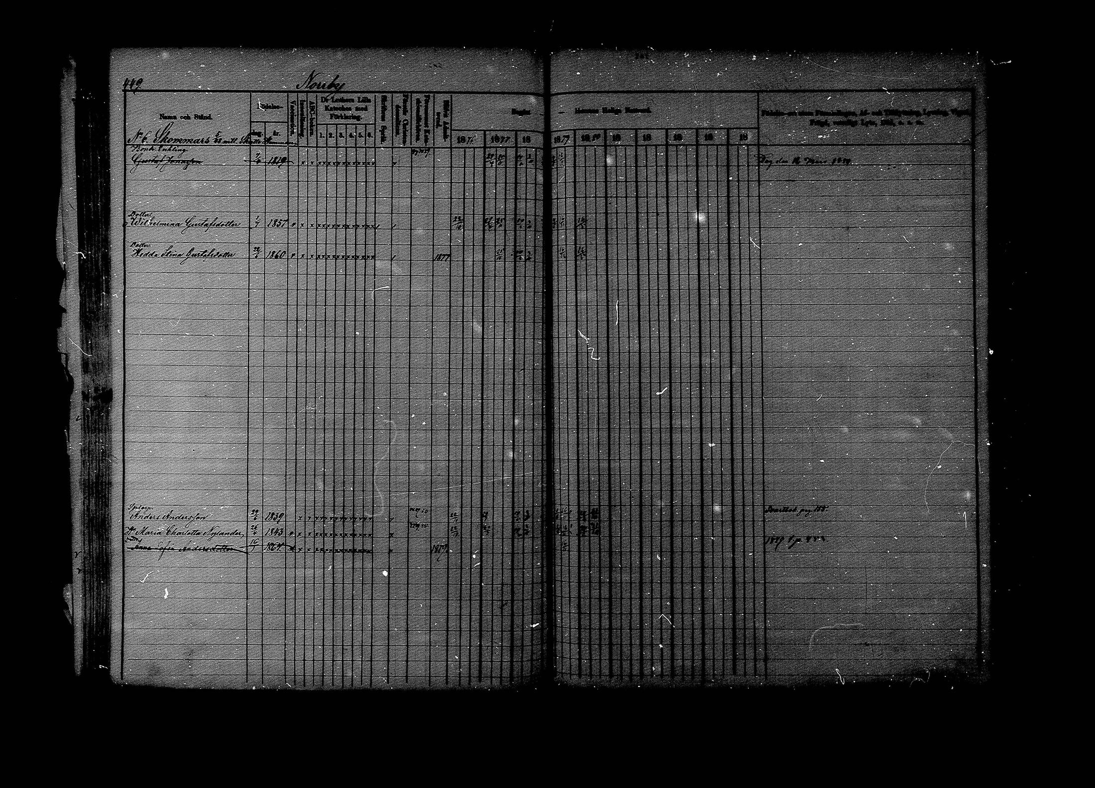 [ ../kirjat/Kirkonkirjat/lapinjarvi/rippikirja_1876-1880_mko171-193/kuvat/444.jpg ]