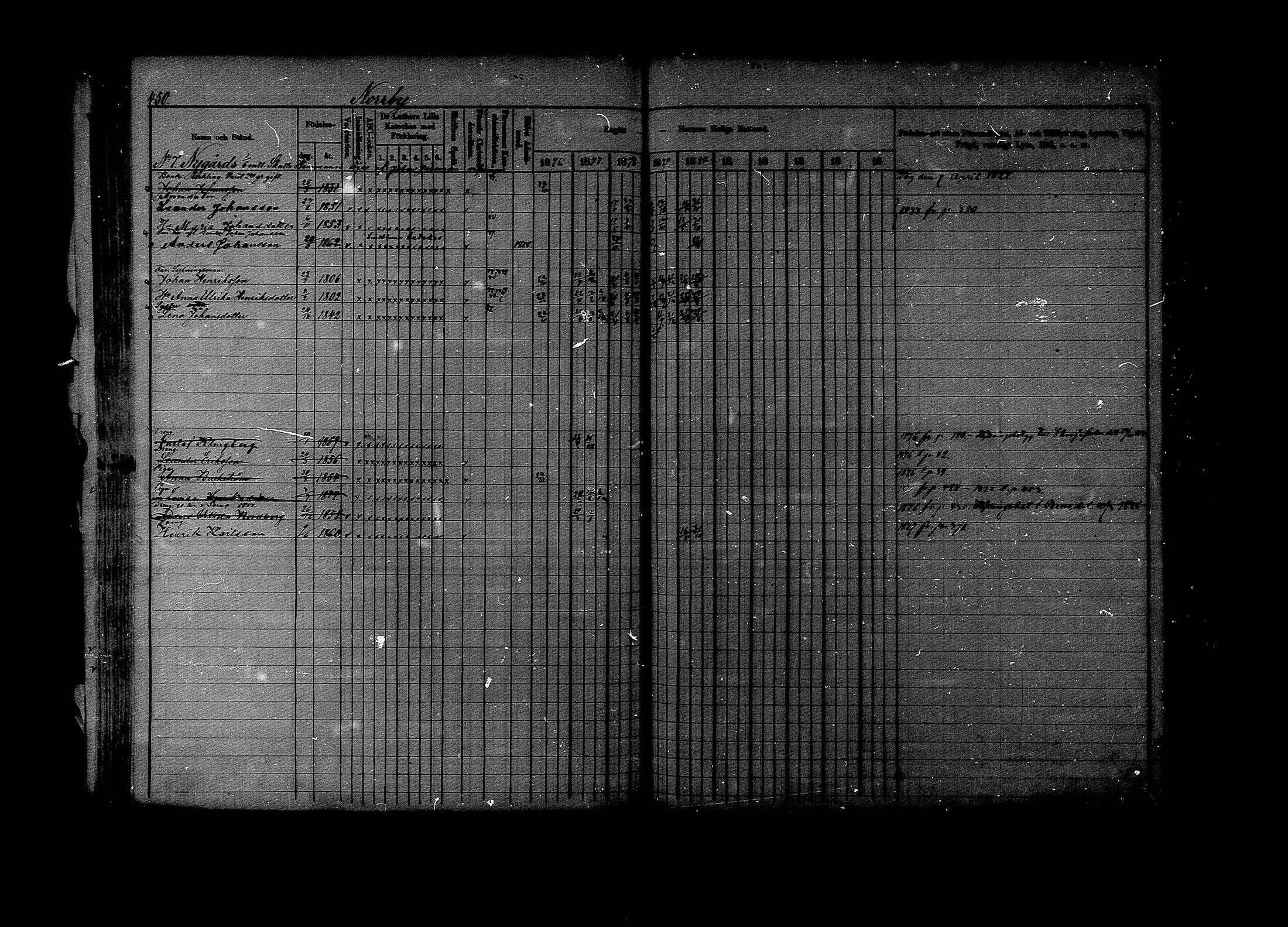 [ ../kirjat/Kirkonkirjat/lapinjarvi/rippikirja_1876-1880_mko171-193/kuvat/445.jpg ]