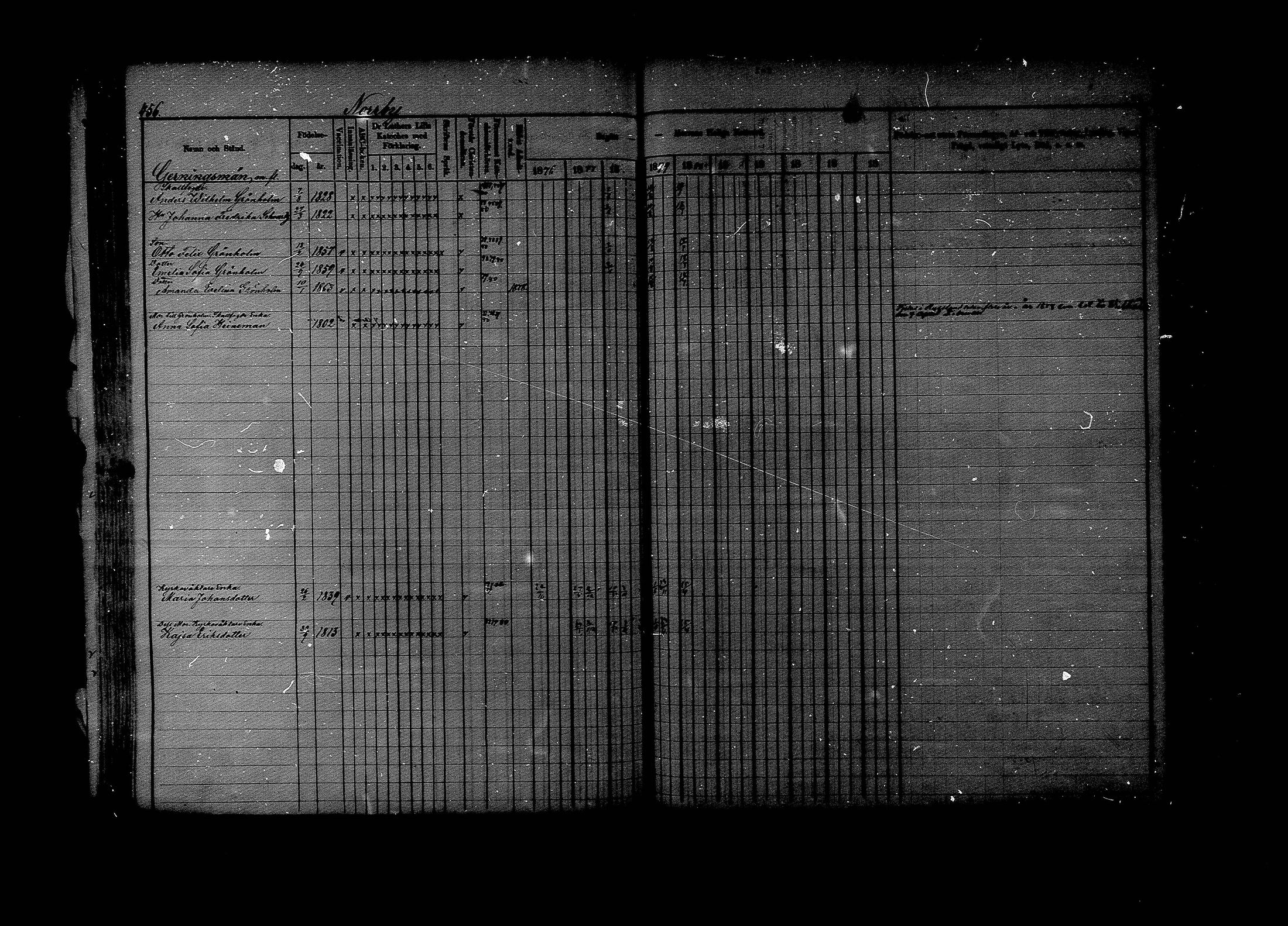 [ ../kirjat/Kirkonkirjat/lapinjarvi/rippikirja_1876-1880_mko171-193/kuvat/451.jpg ]
