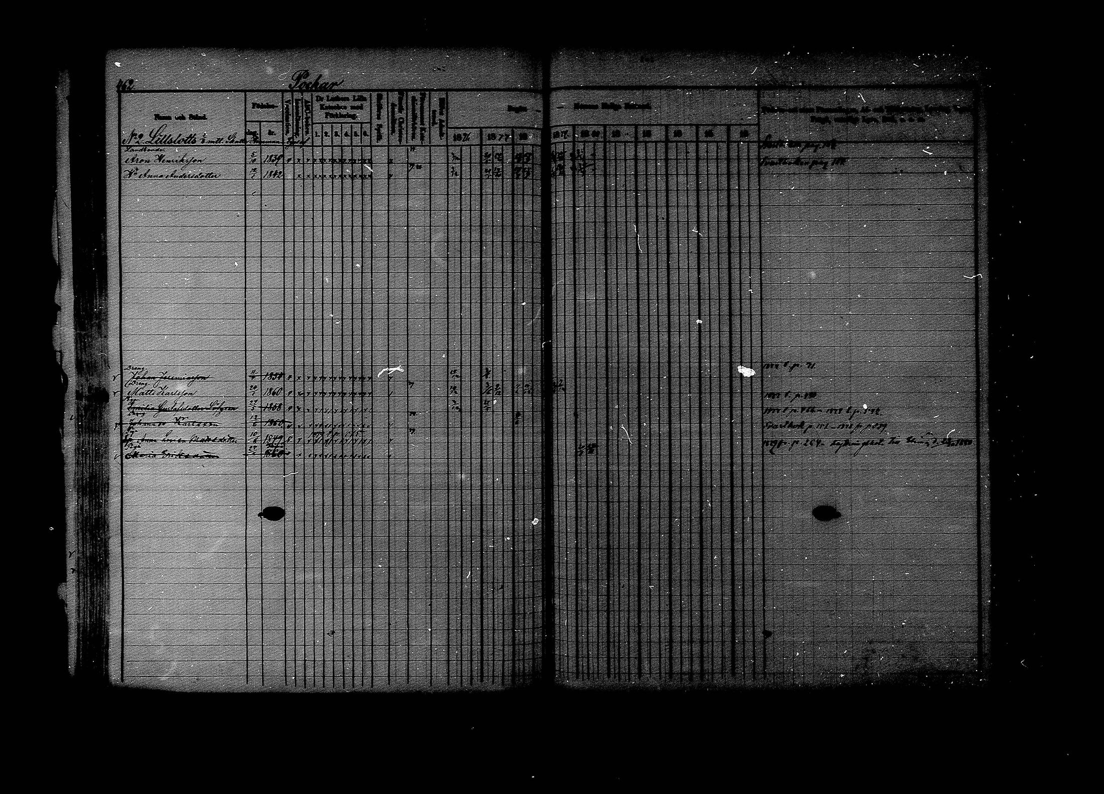 [ ../kirjat/Kirkonkirjat/lapinjarvi/rippikirja_1876-1880_mko171-193/kuvat/457.jpg ]