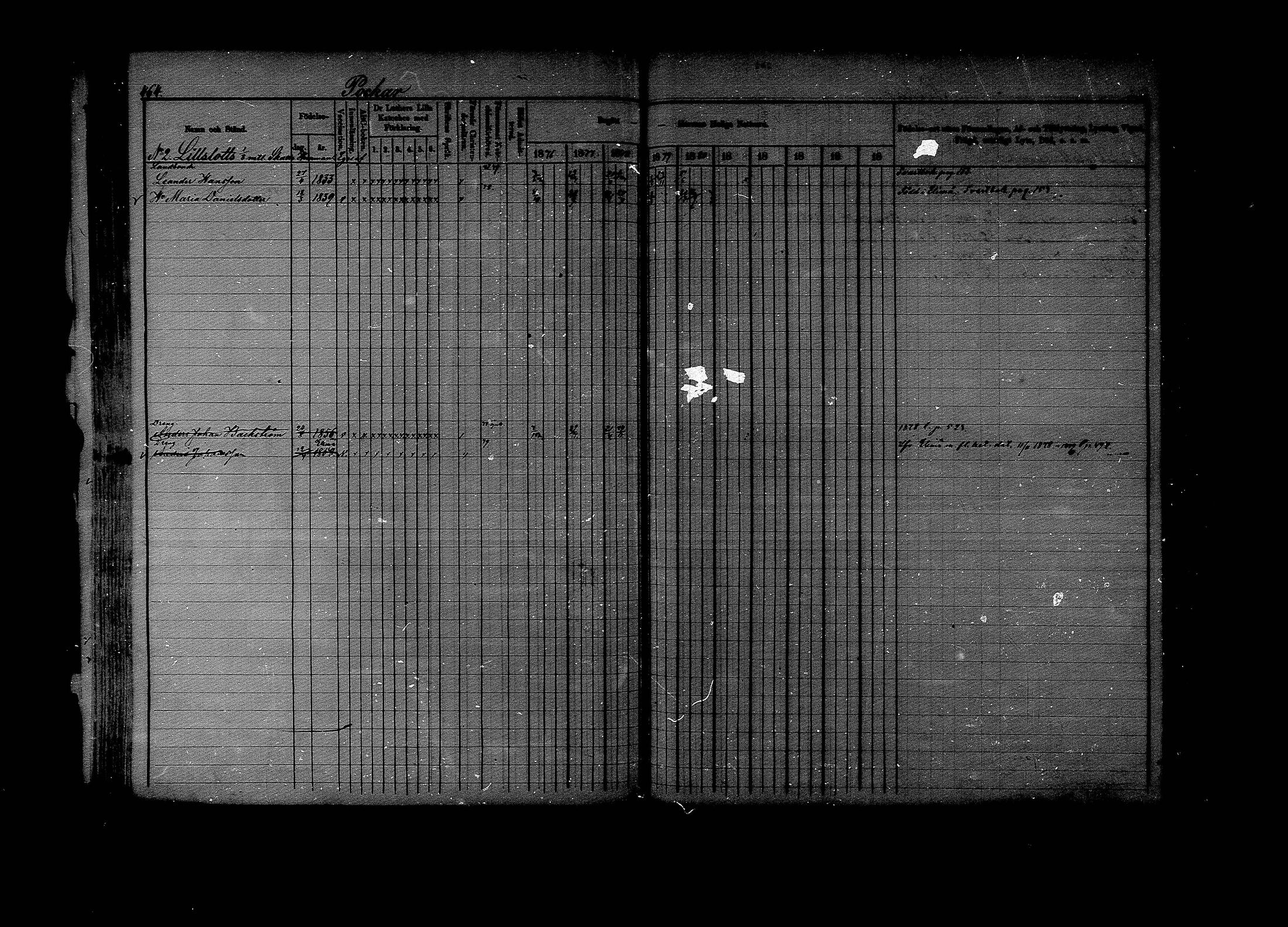 [ ../kirjat/Kirkonkirjat/lapinjarvi/rippikirja_1876-1880_mko171-193/kuvat/459.jpg ]