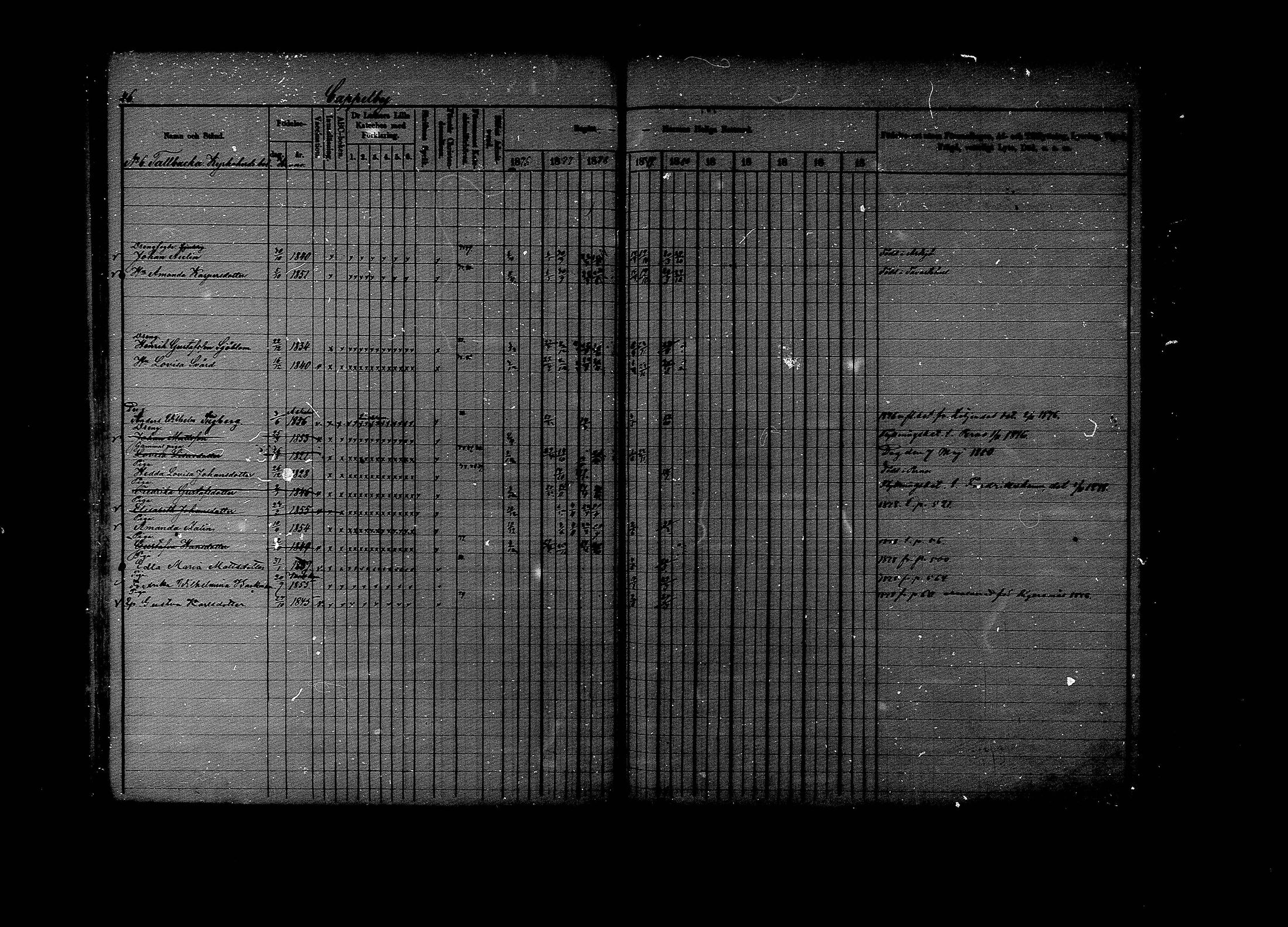 [ ../kirjat/Kirkonkirjat/lapinjarvi/rippikirja_1876-1880_mko171-193/kuvat/46.jpg ]