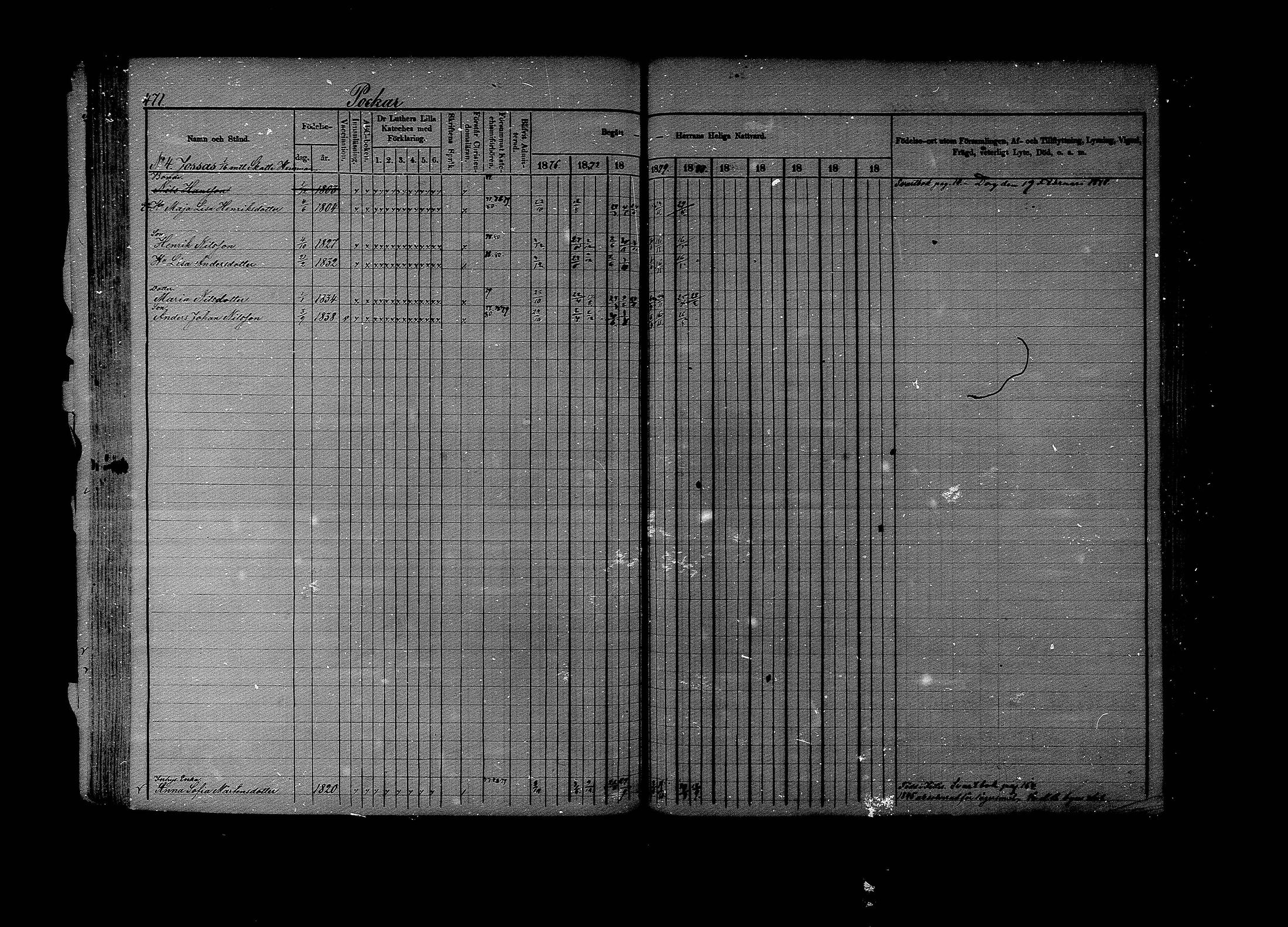 [ ../kirjat/Kirkonkirjat/lapinjarvi/rippikirja_1876-1880_mko171-193/kuvat/466.jpg ]