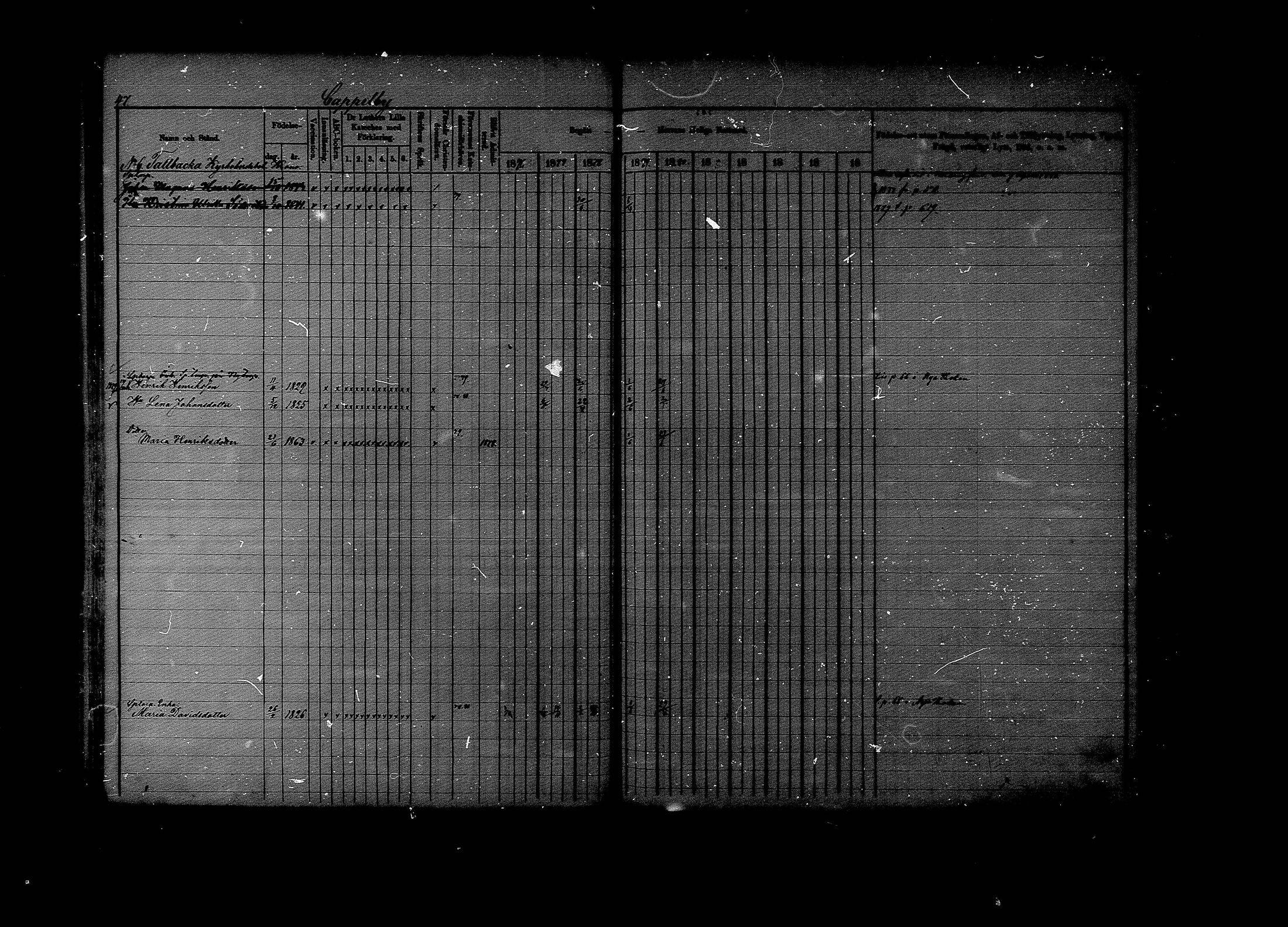 [ ../kirjat/Kirkonkirjat/lapinjarvi/rippikirja_1876-1880_mko171-193/kuvat/47.jpg ]