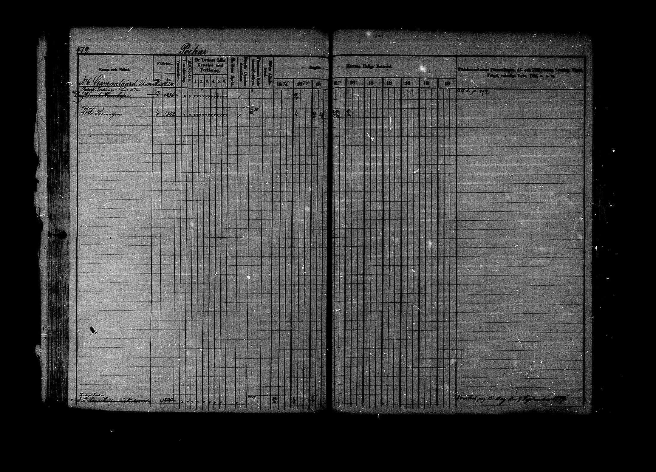 [ ../kirjat/Kirkonkirjat/lapinjarvi/rippikirja_1876-1880_mko171-193/kuvat/474.jpg ]
