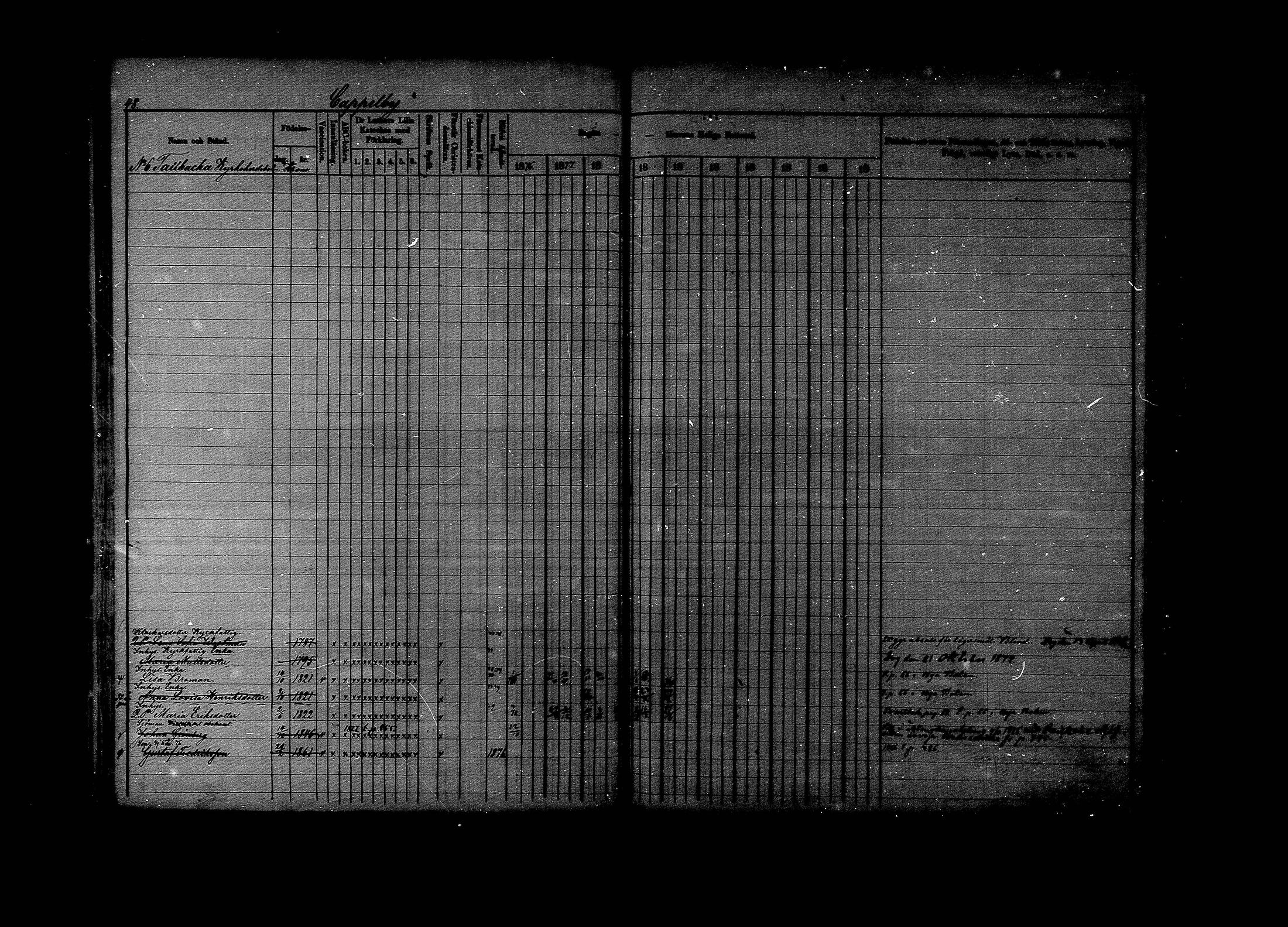 [ ../kirjat/Kirkonkirjat/lapinjarvi/rippikirja_1876-1880_mko171-193/kuvat/48.jpg ]
