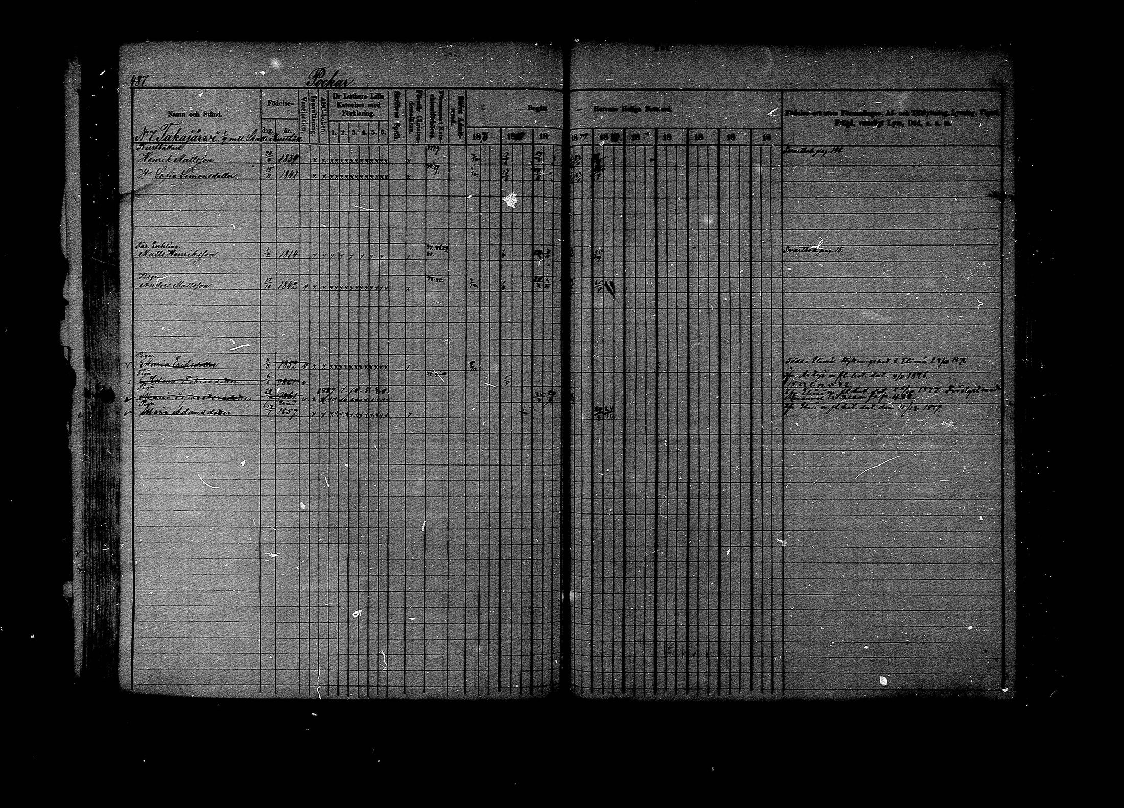 [ ../kirjat/Kirkonkirjat/lapinjarvi/rippikirja_1876-1880_mko171-193/kuvat/482.jpg ]