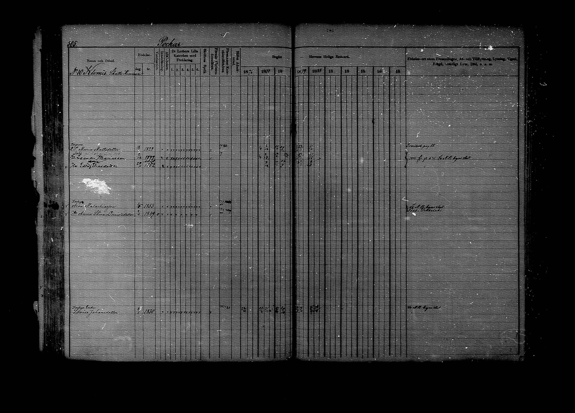 [ ../kirjat/Kirkonkirjat/lapinjarvi/rippikirja_1876-1880_mko171-193/kuvat/500.jpg ]