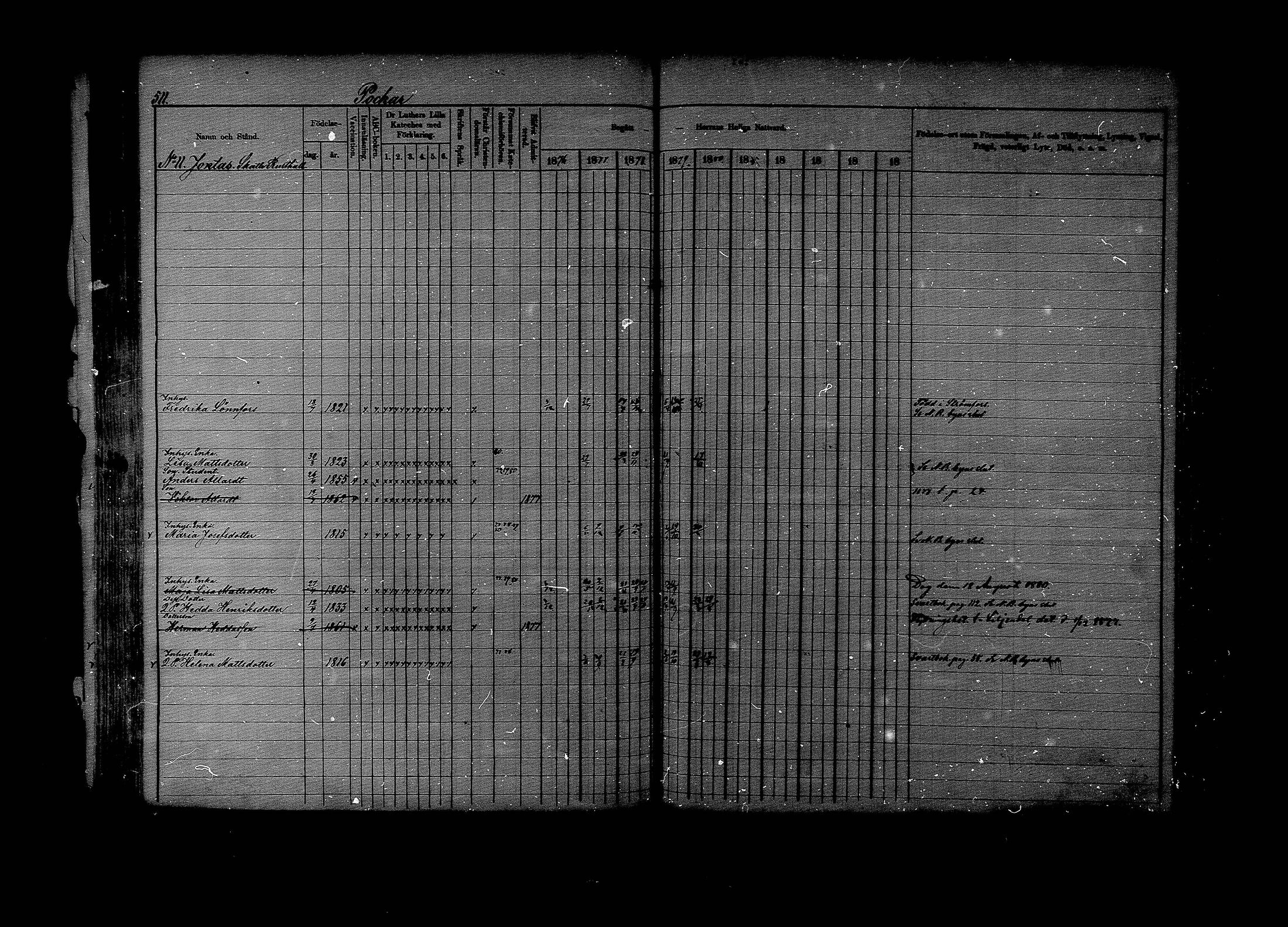 [ ../kirjat/Kirkonkirjat/lapinjarvi/rippikirja_1876-1880_mko171-193/kuvat/506.jpg ]