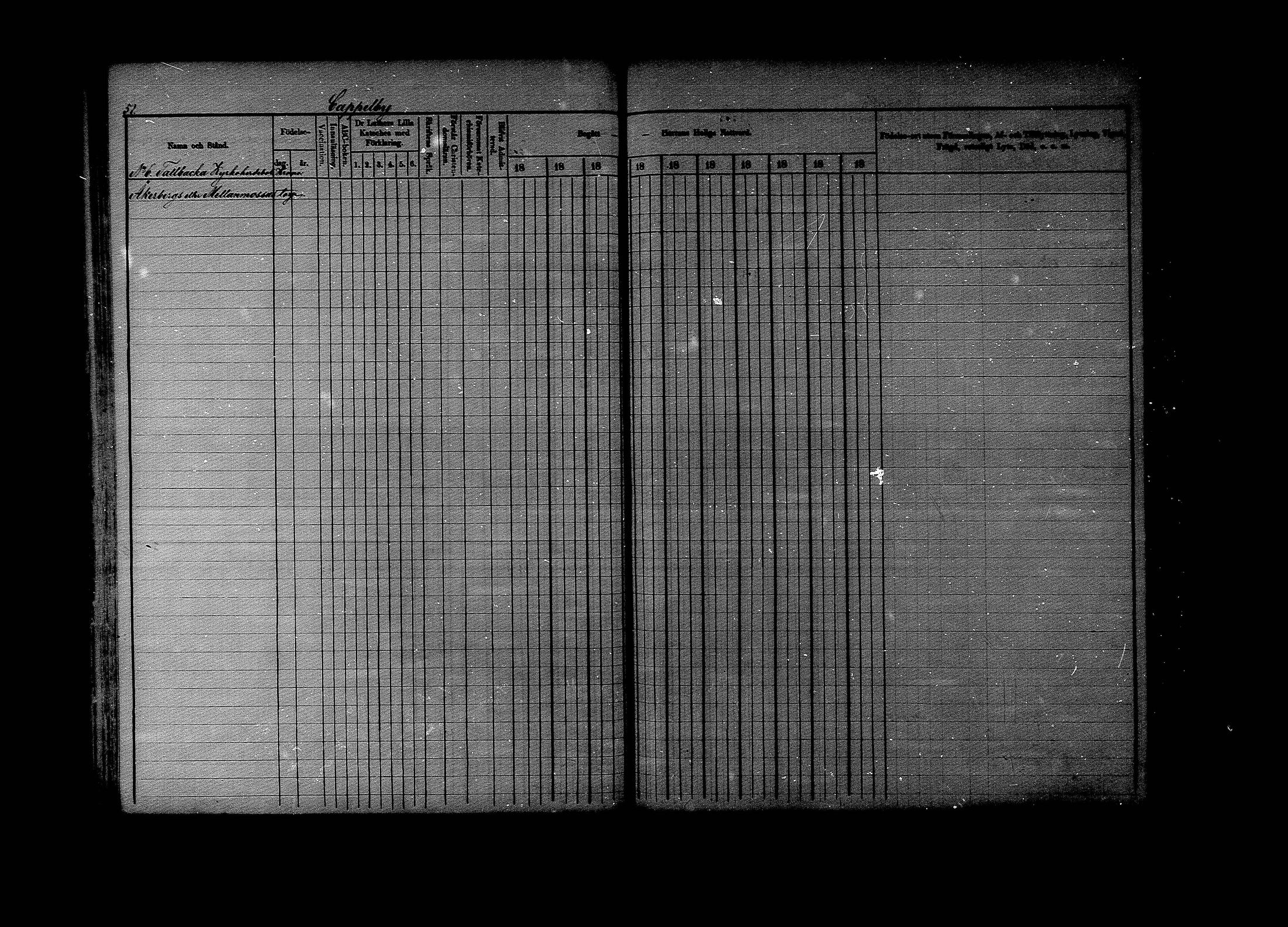 [ ../kirjat/Kirkonkirjat/lapinjarvi/rippikirja_1876-1880_mko171-193/kuvat/51.jpg ]