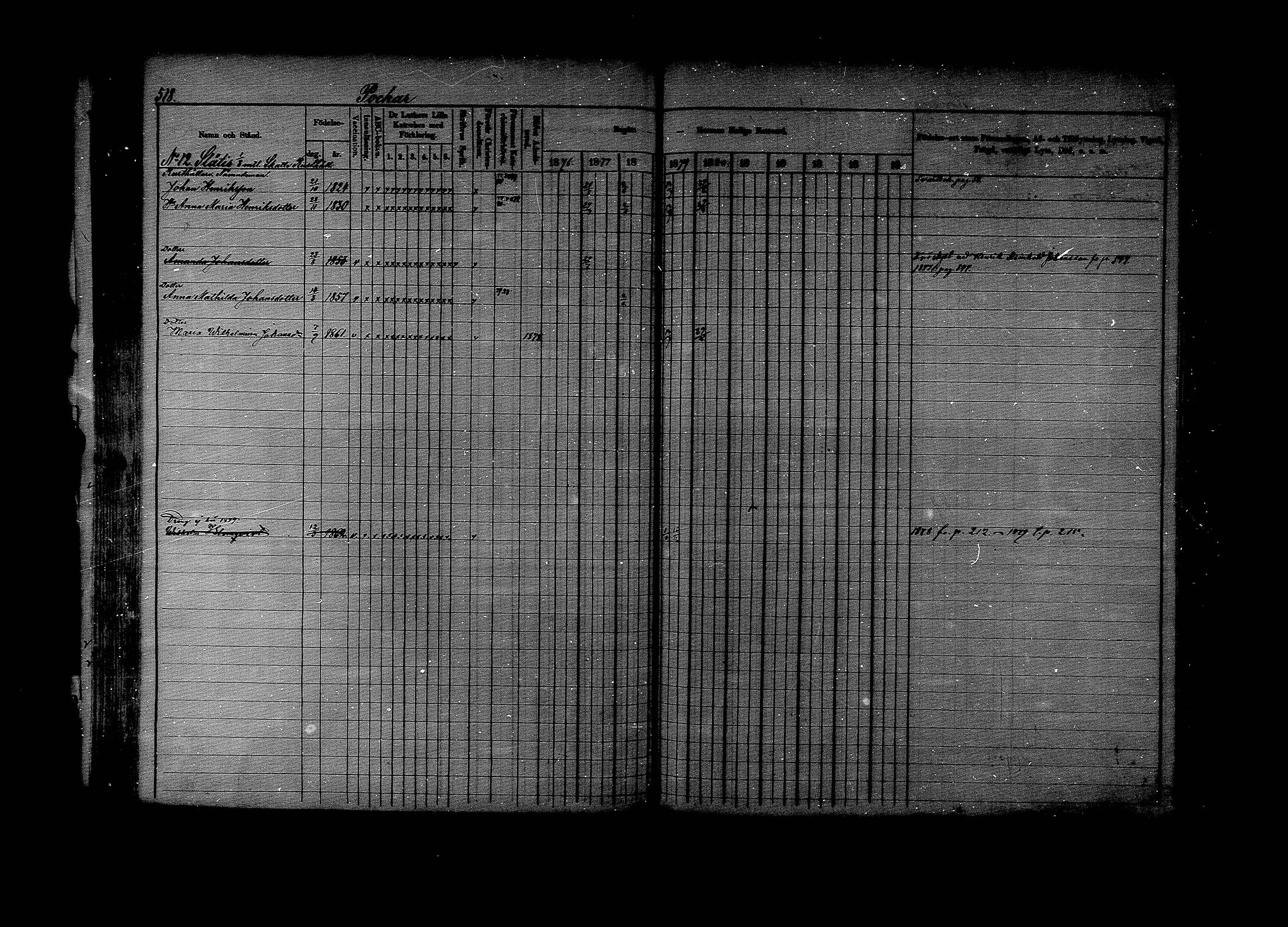 [ ../kirjat/Kirkonkirjat/lapinjarvi/rippikirja_1876-1880_mko171-193/kuvat/513.jpg ]