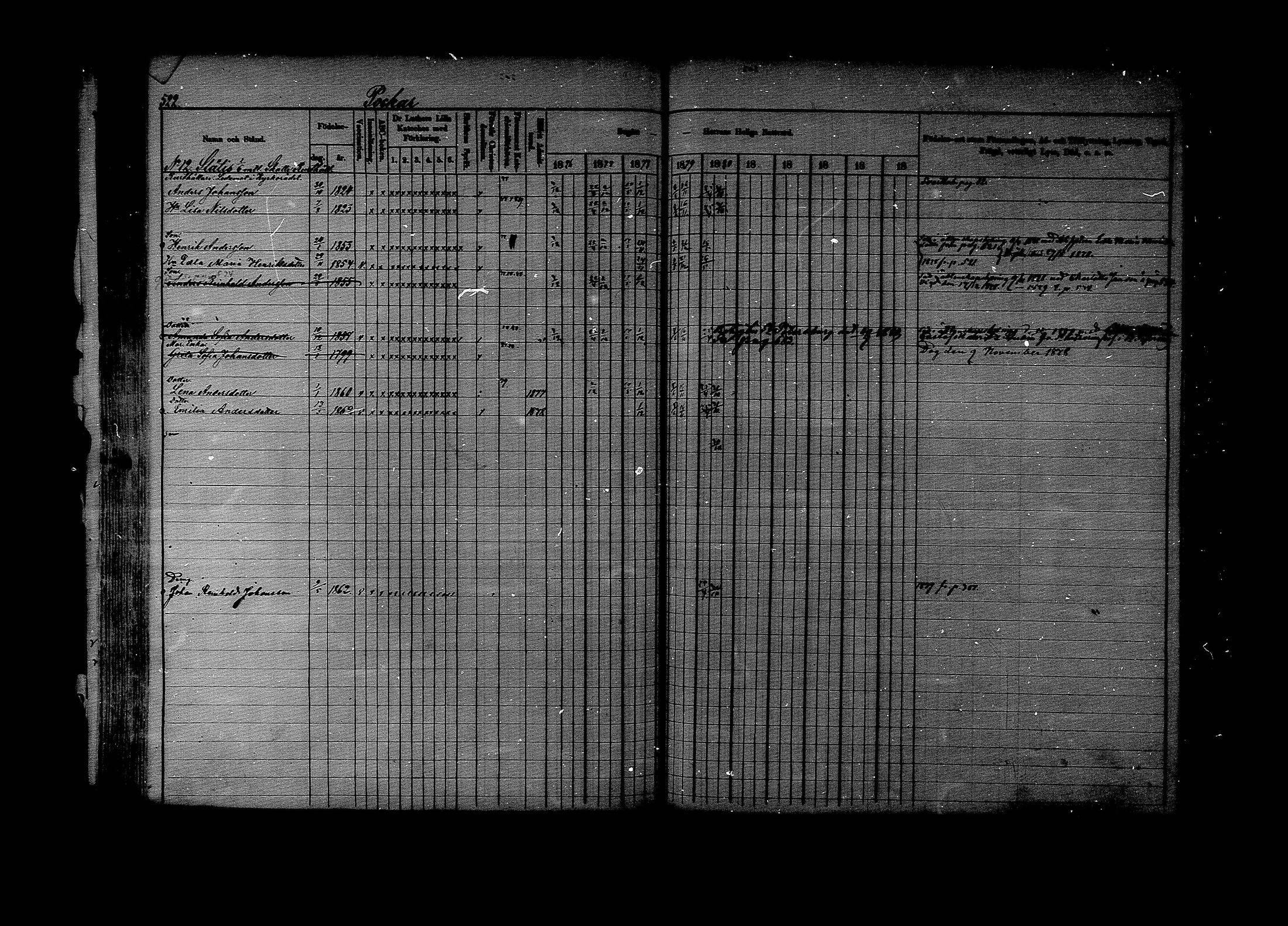 [ ../kirjat/Kirkonkirjat/lapinjarvi/rippikirja_1876-1880_mko171-193/kuvat/517.jpg ]