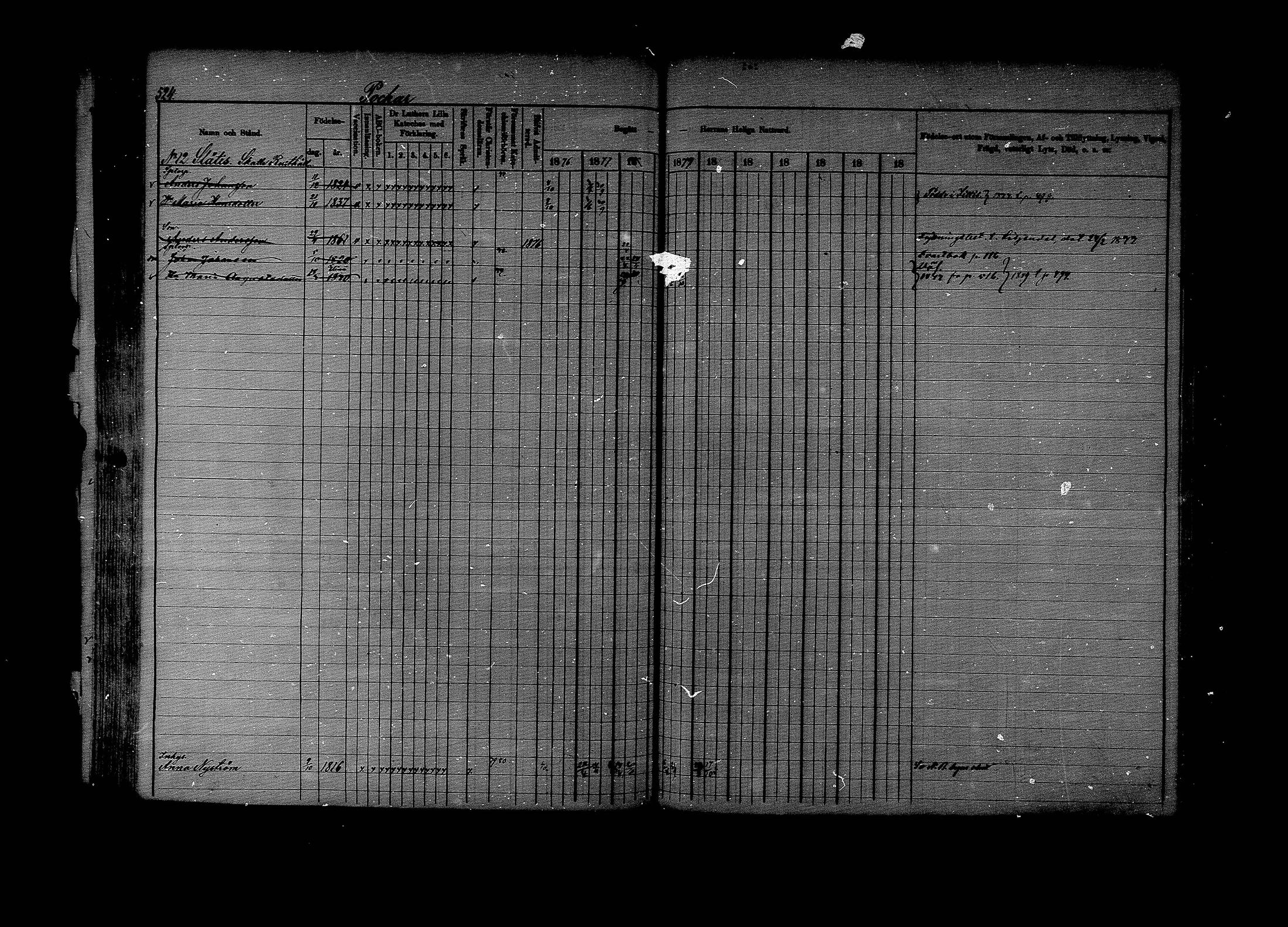 [ ../kirjat/Kirkonkirjat/lapinjarvi/rippikirja_1876-1880_mko171-193/kuvat/519.jpg ]