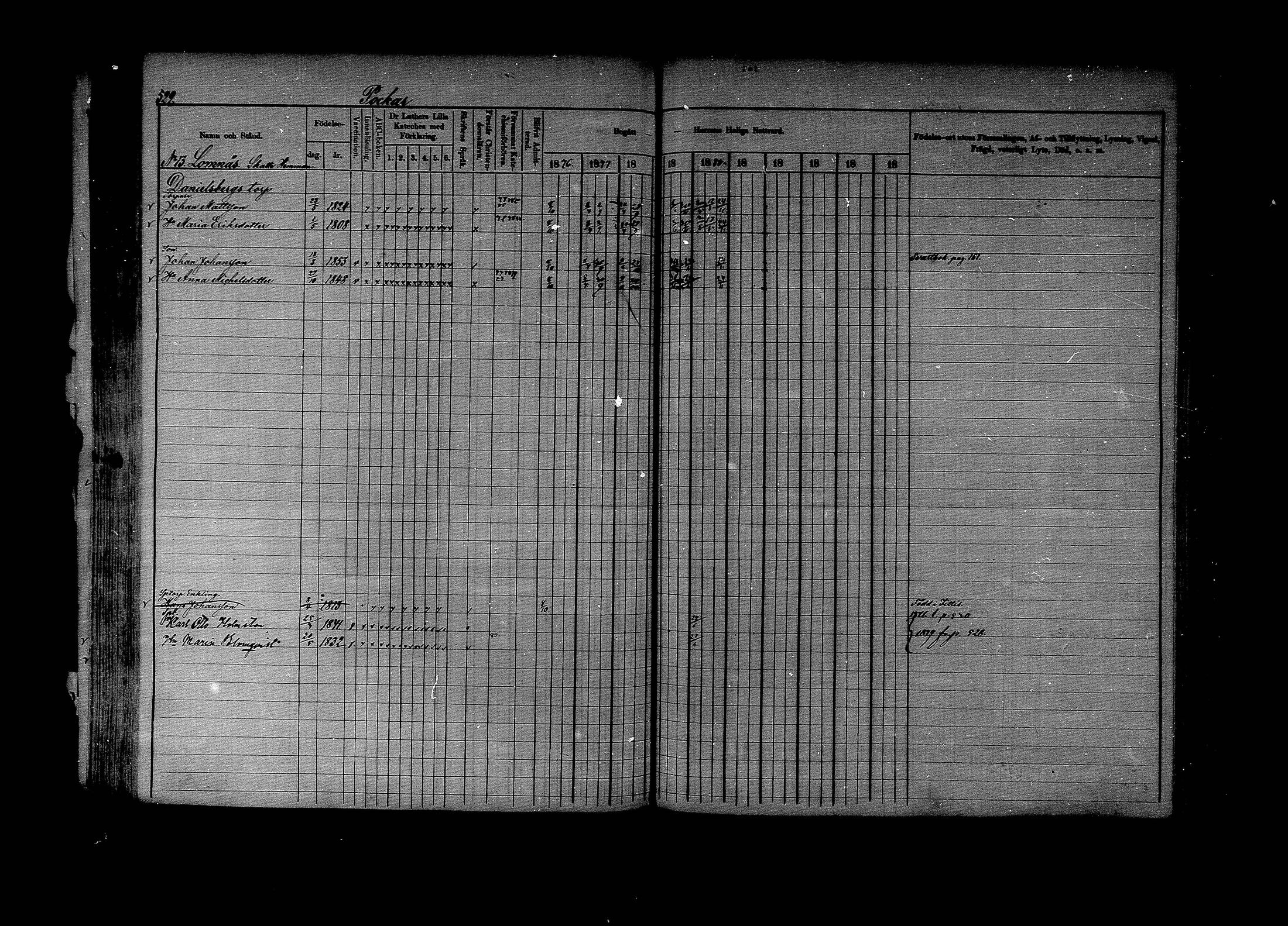 [ ../kirjat/Kirkonkirjat/lapinjarvi/rippikirja_1876-1880_mko171-193/kuvat/524.jpg ]