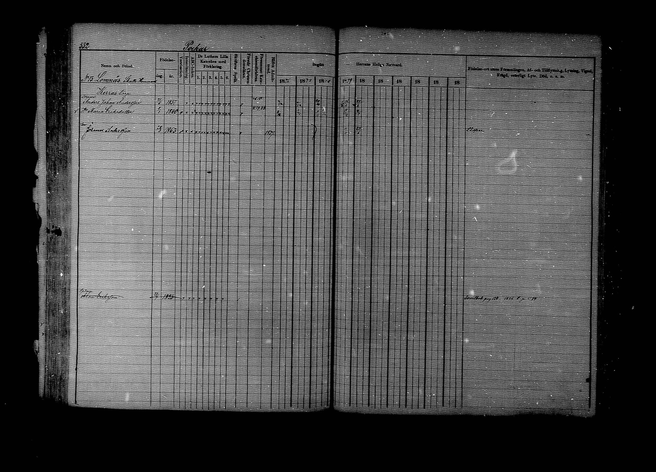 [ ../kirjat/Kirkonkirjat/lapinjarvi/rippikirja_1876-1880_mko171-193/kuvat/527.jpg ]