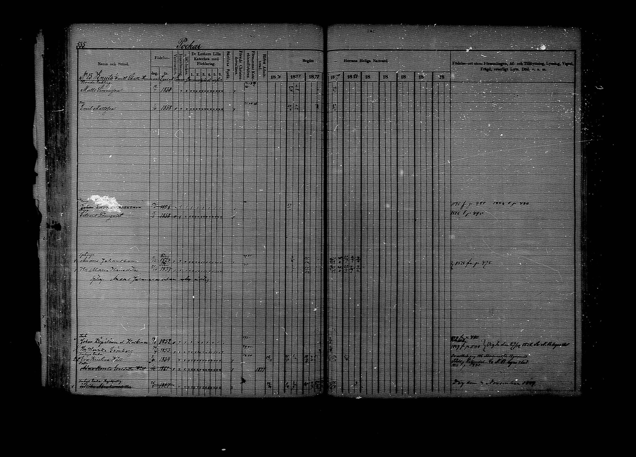 [ ../kirjat/Kirkonkirjat/lapinjarvi/rippikirja_1876-1880_mko171-193/kuvat/530.jpg ]