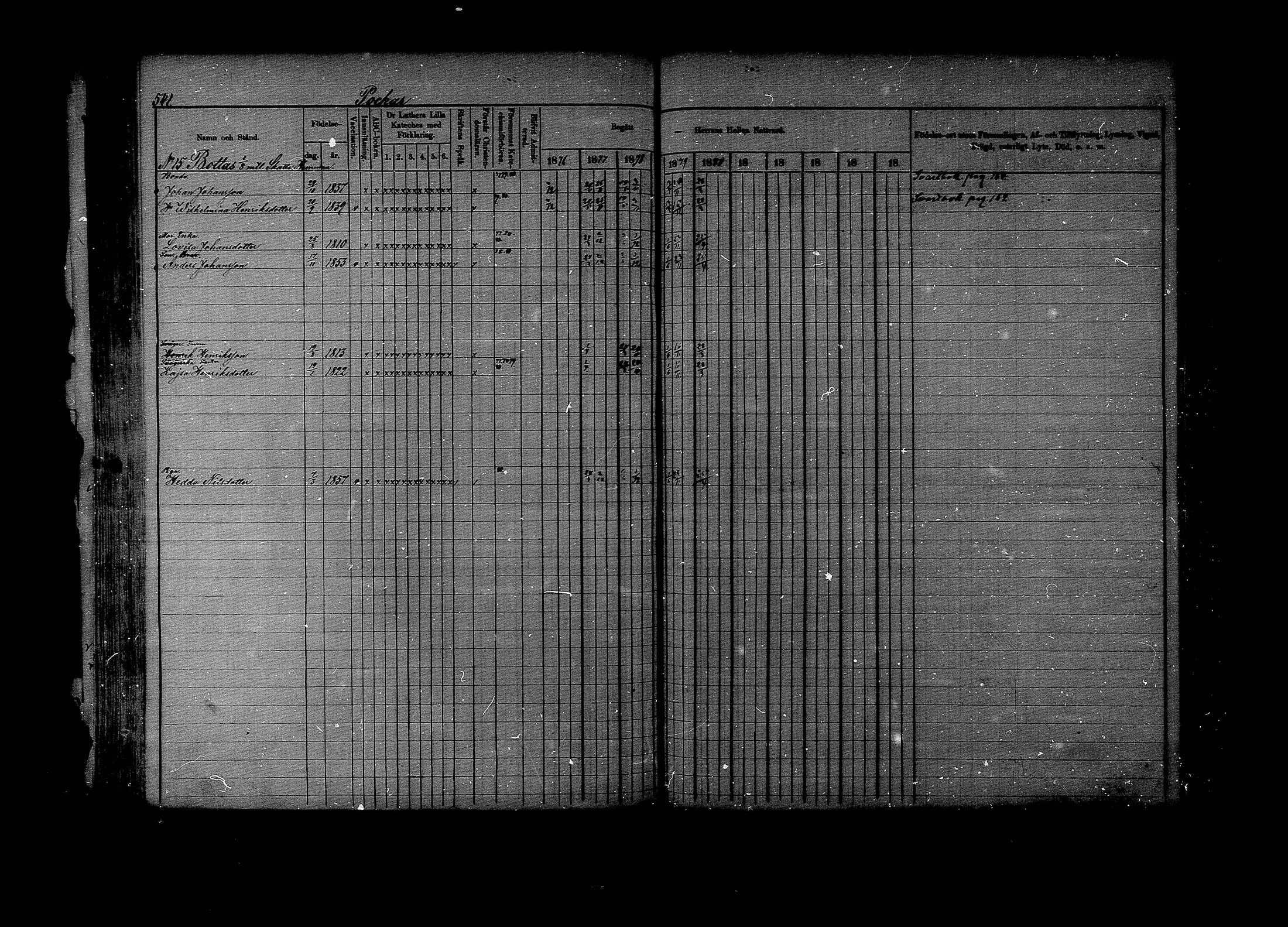[ ../kirjat/Kirkonkirjat/lapinjarvi/rippikirja_1876-1880_mko171-193/kuvat/536.jpg ]