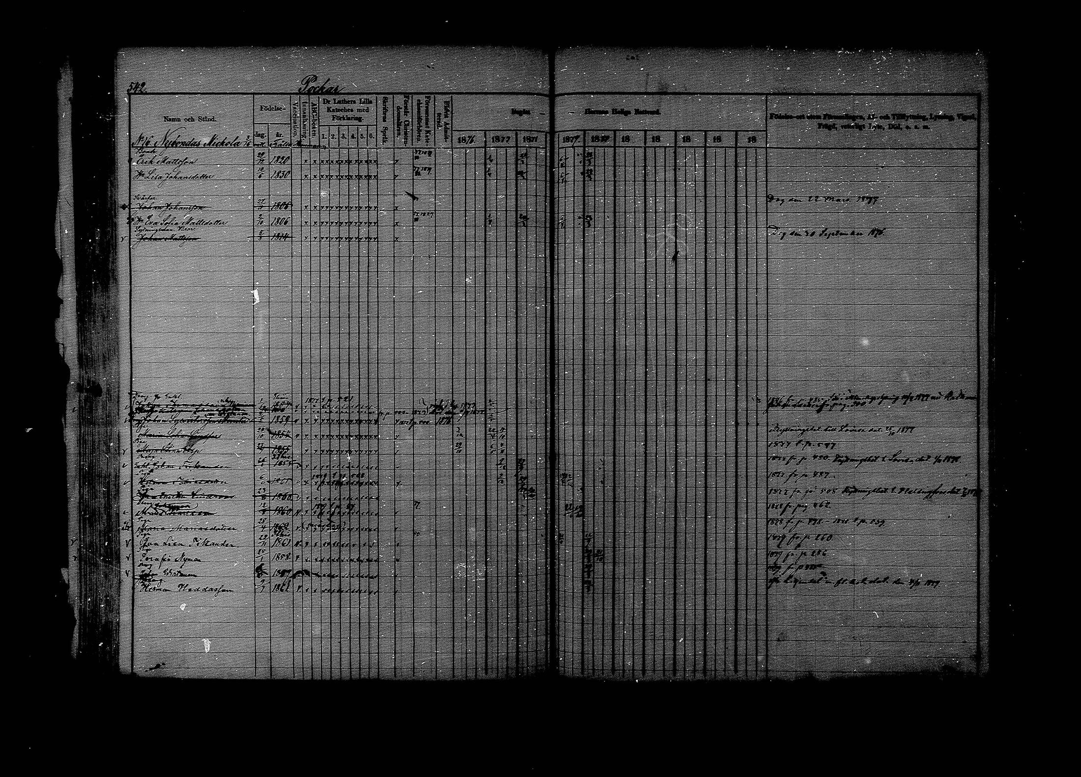[ ../kirjat/Kirkonkirjat/lapinjarvi/rippikirja_1876-1880_mko171-193/kuvat/537.jpg ]
