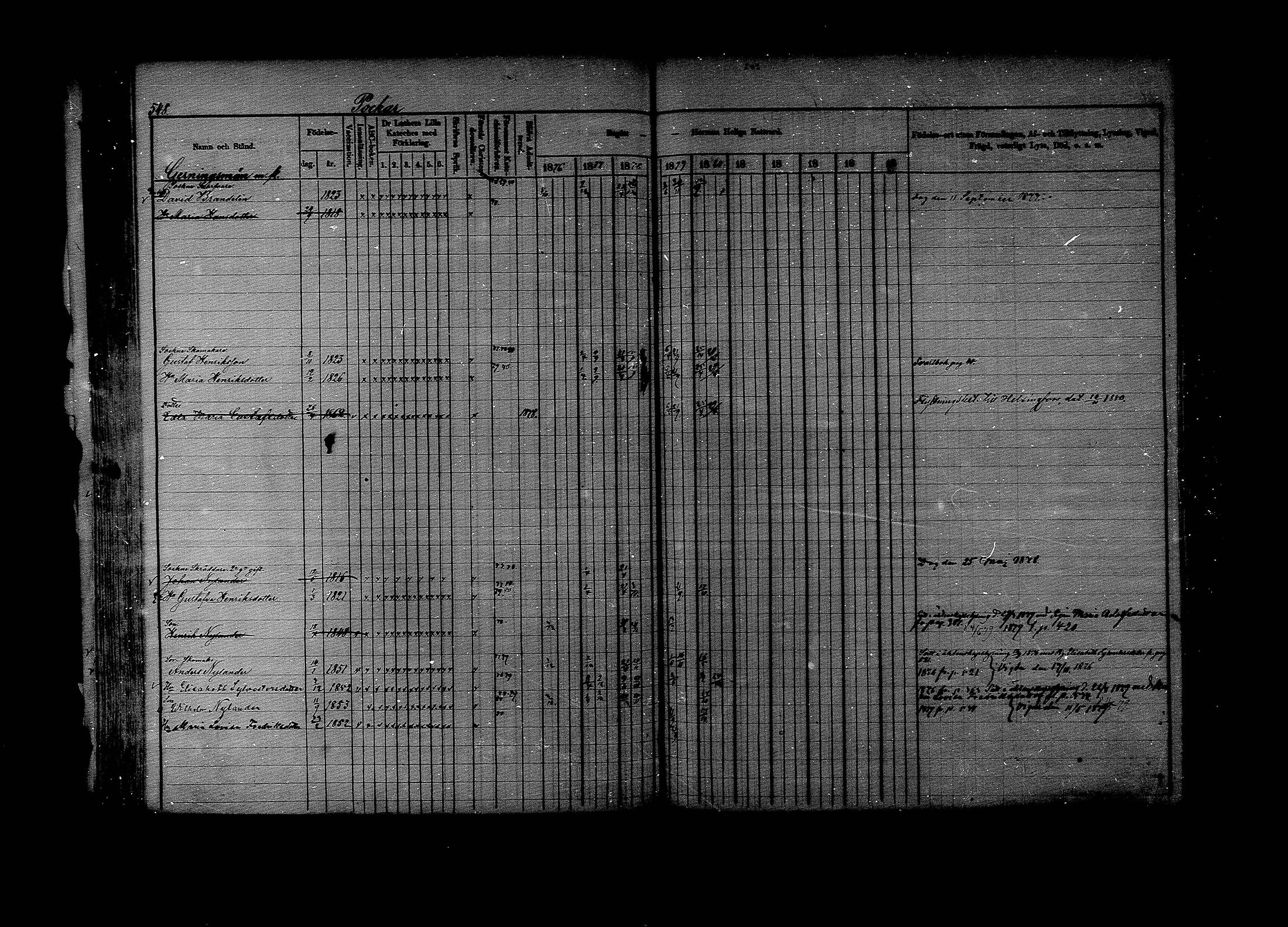 [ ../kirjat/Kirkonkirjat/lapinjarvi/rippikirja_1876-1880_mko171-193/kuvat/543.jpg ]