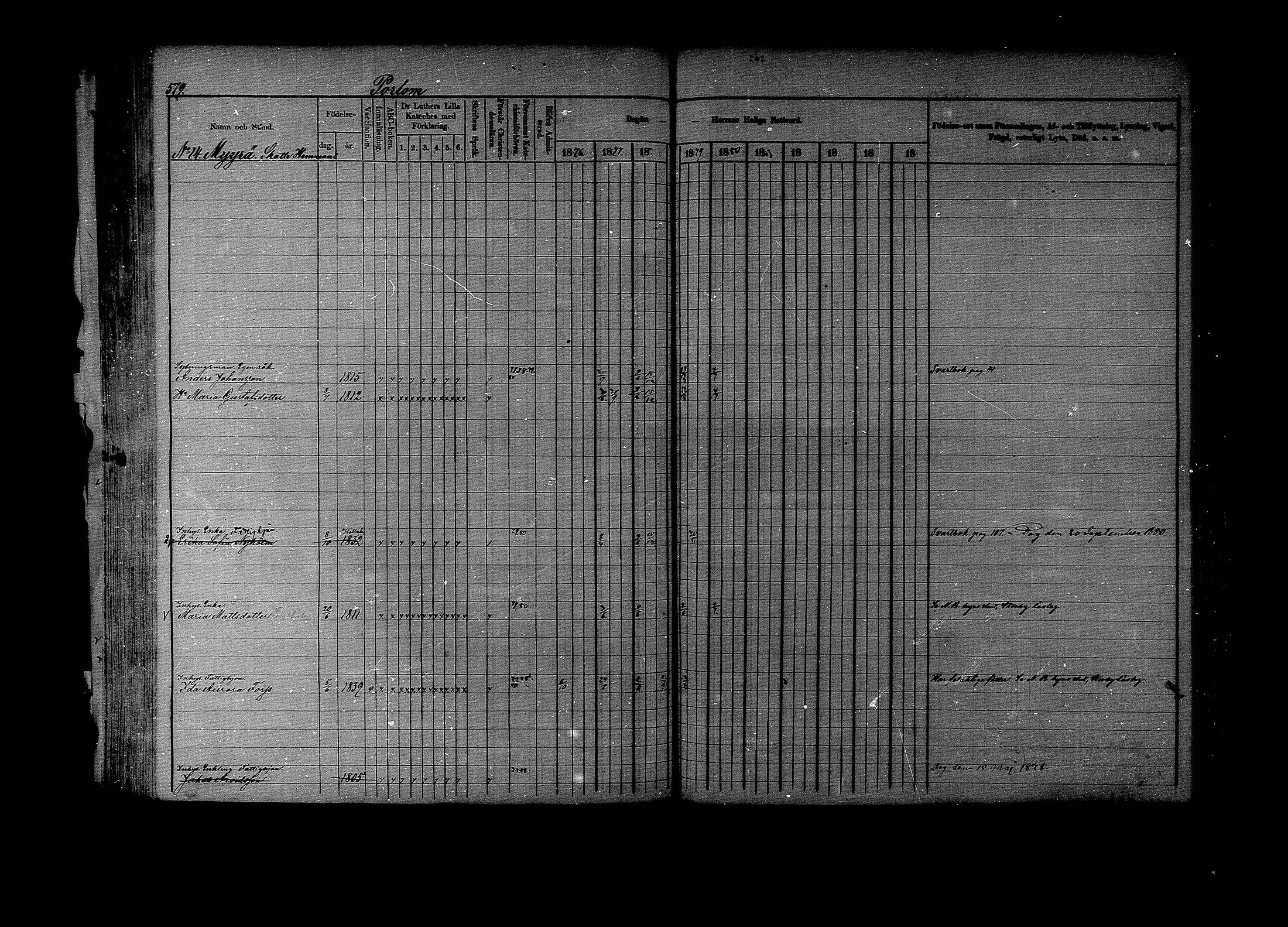 [ ../kirjat/Kirkonkirjat/lapinjarvi/rippikirja_1876-1880_mko171-193/kuvat/574.jpg ]