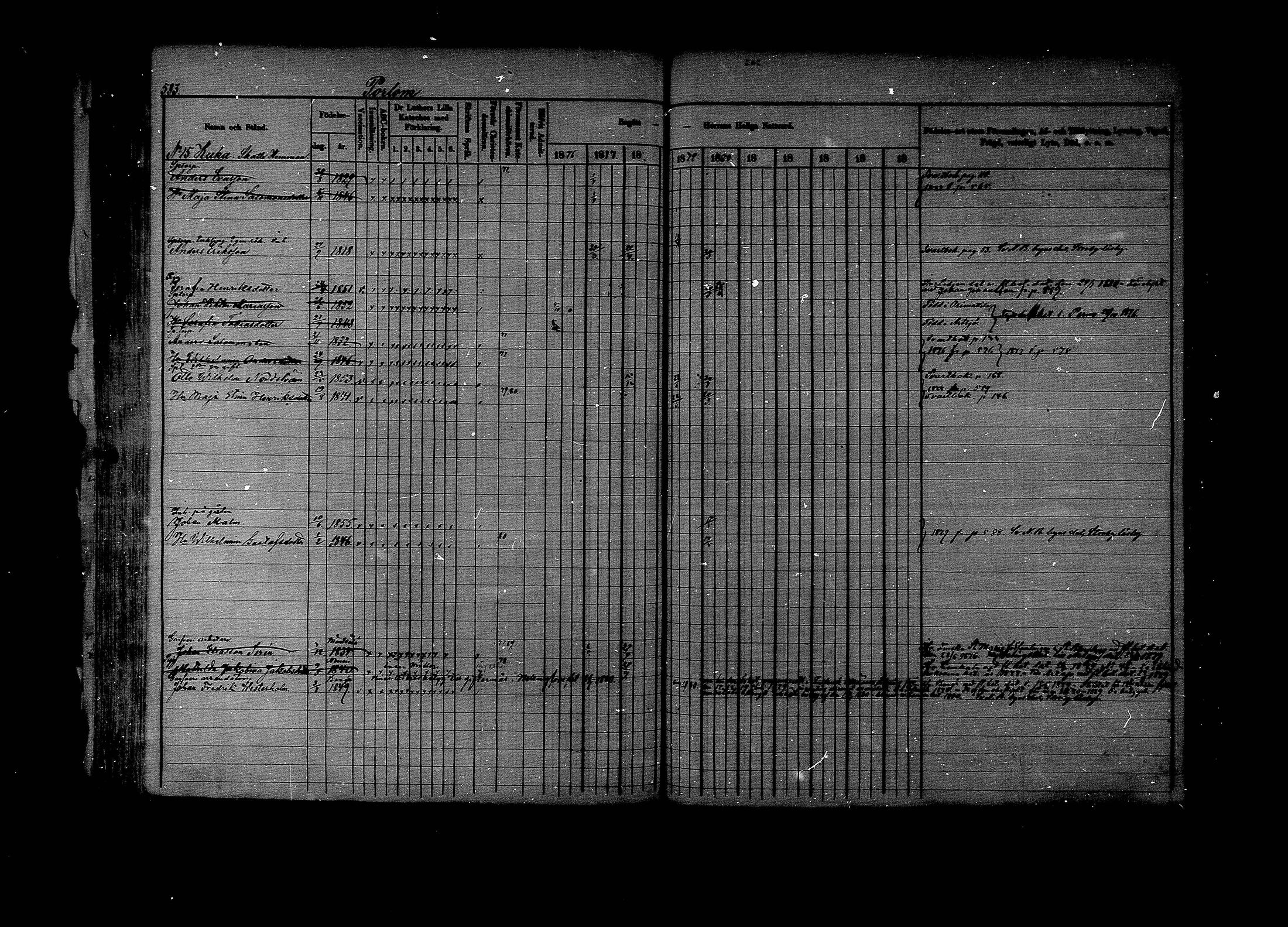 [ ../kirjat/Kirkonkirjat/lapinjarvi/rippikirja_1876-1880_mko171-193/kuvat/578.jpg ]
