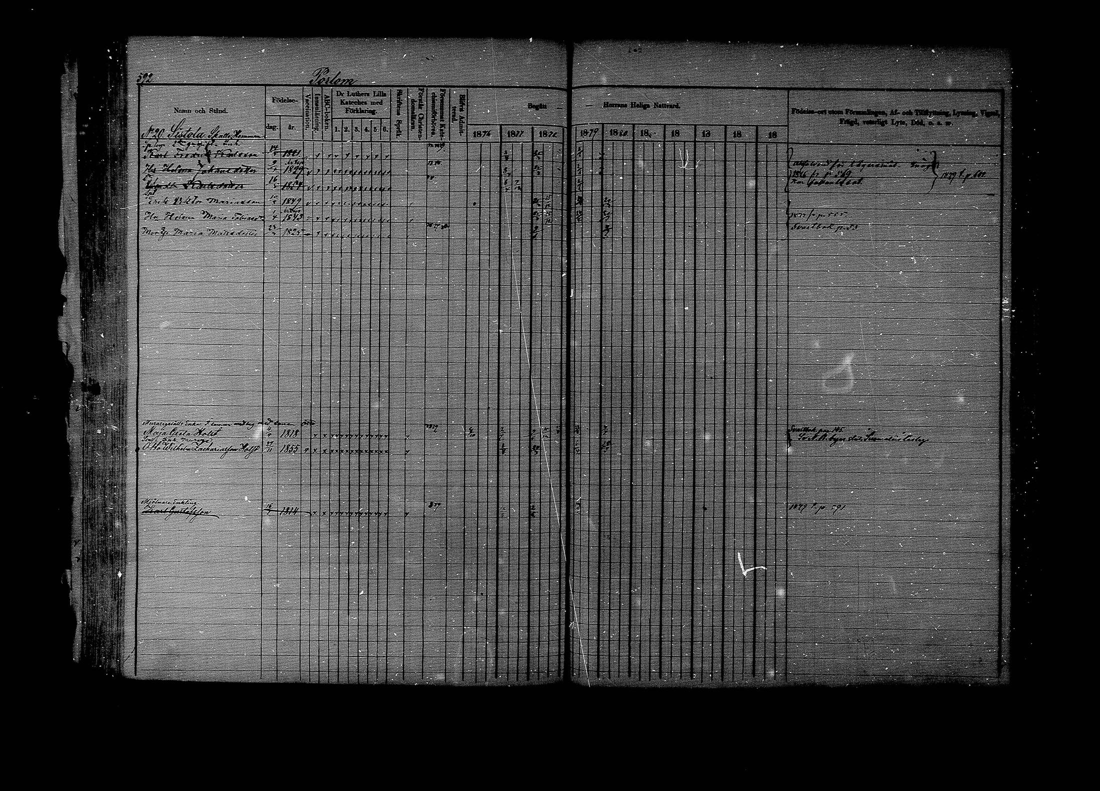 [ ../kirjat/Kirkonkirjat/lapinjarvi/rippikirja_1876-1880_mko171-193/kuvat/587.jpg ]